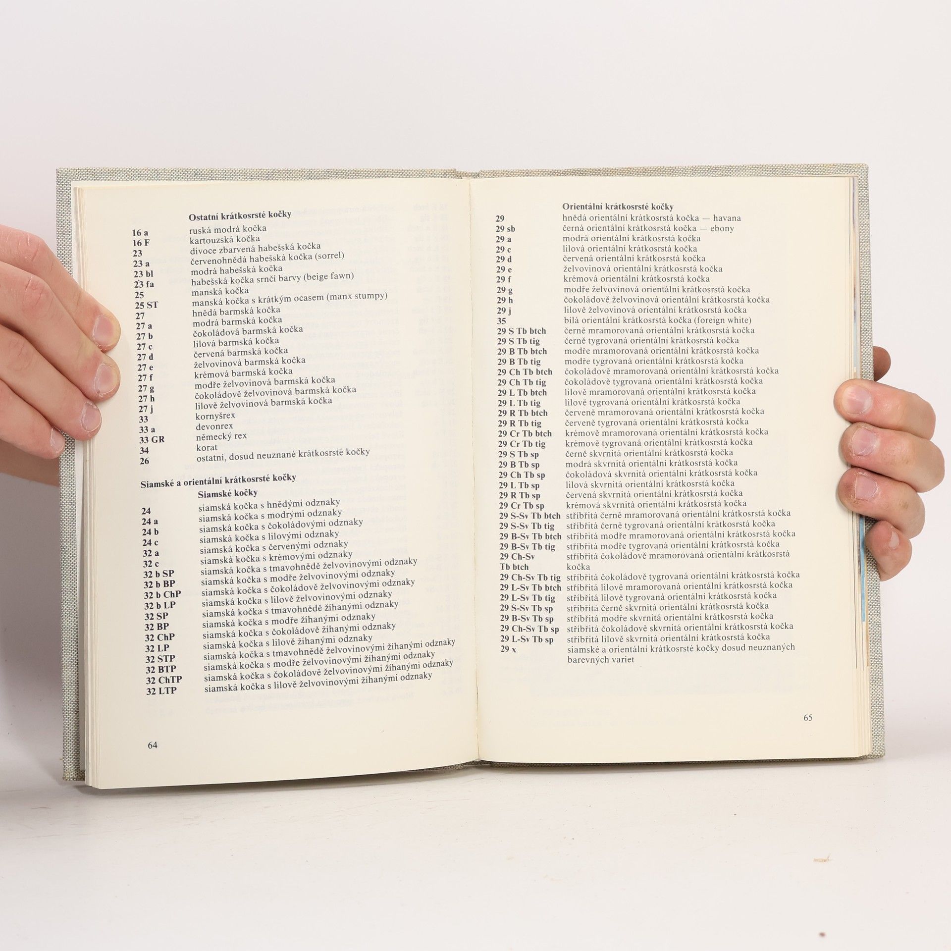 Jan Vařejčko Atlas plemen koček