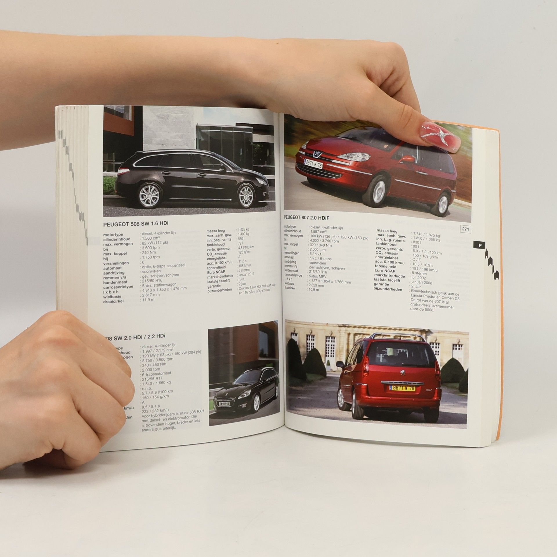 Henri Stolwijk Alle auto's 2012
