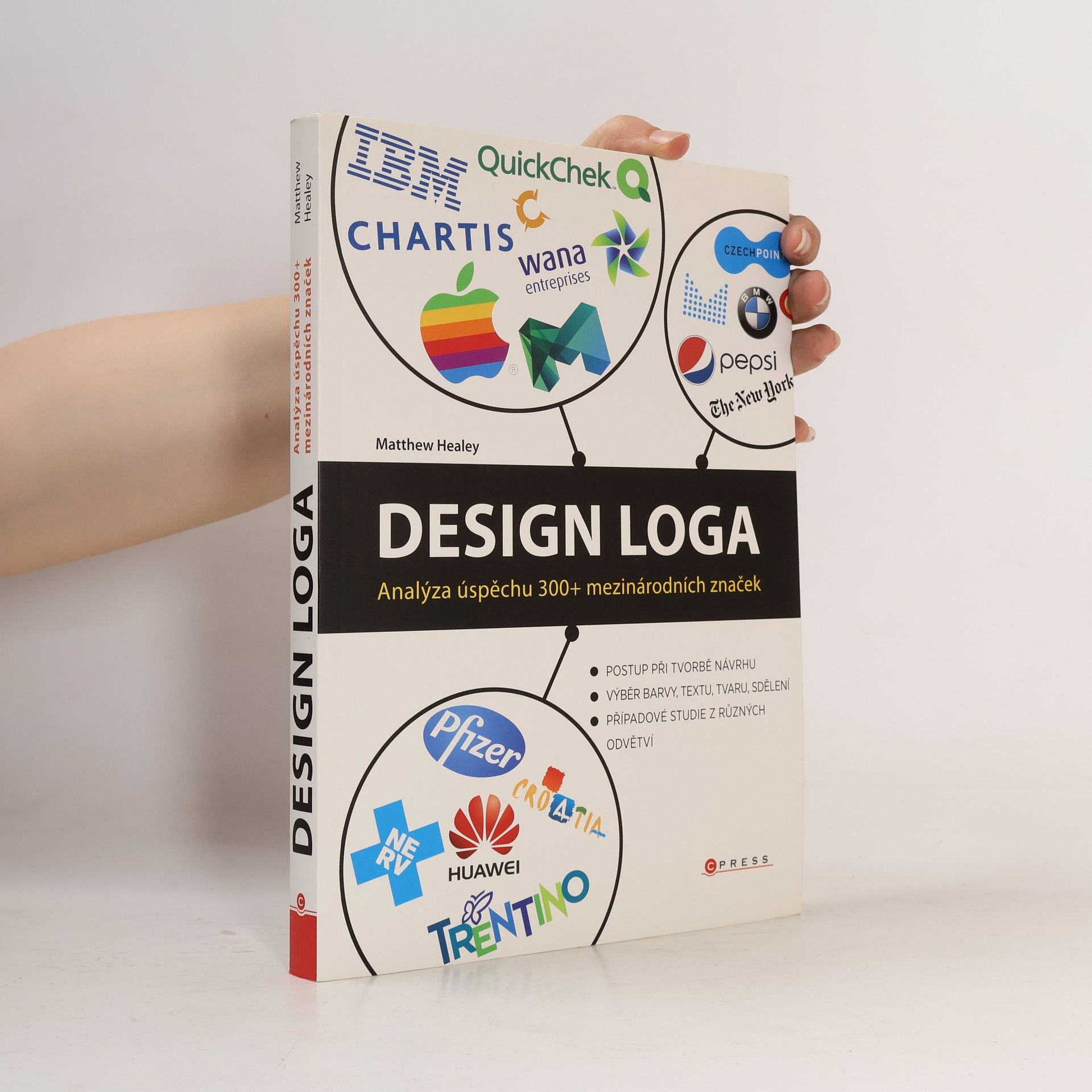 Matthew Healey Design loga. Analýza úspěchu 300+ mezinárodních značek