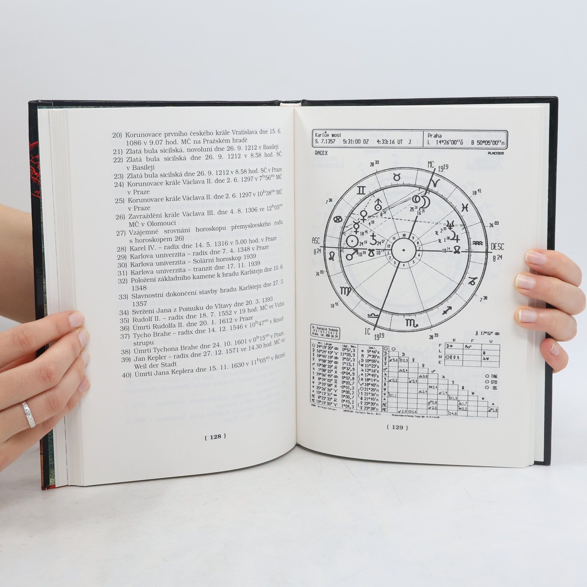 Svatopluk Svoboda Praha astrologická