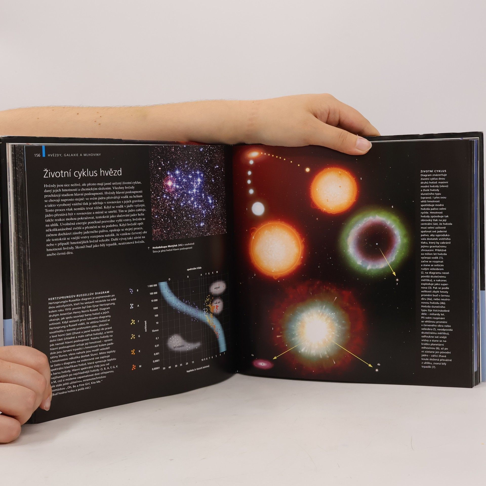 Mark A. Garlick Astronomie