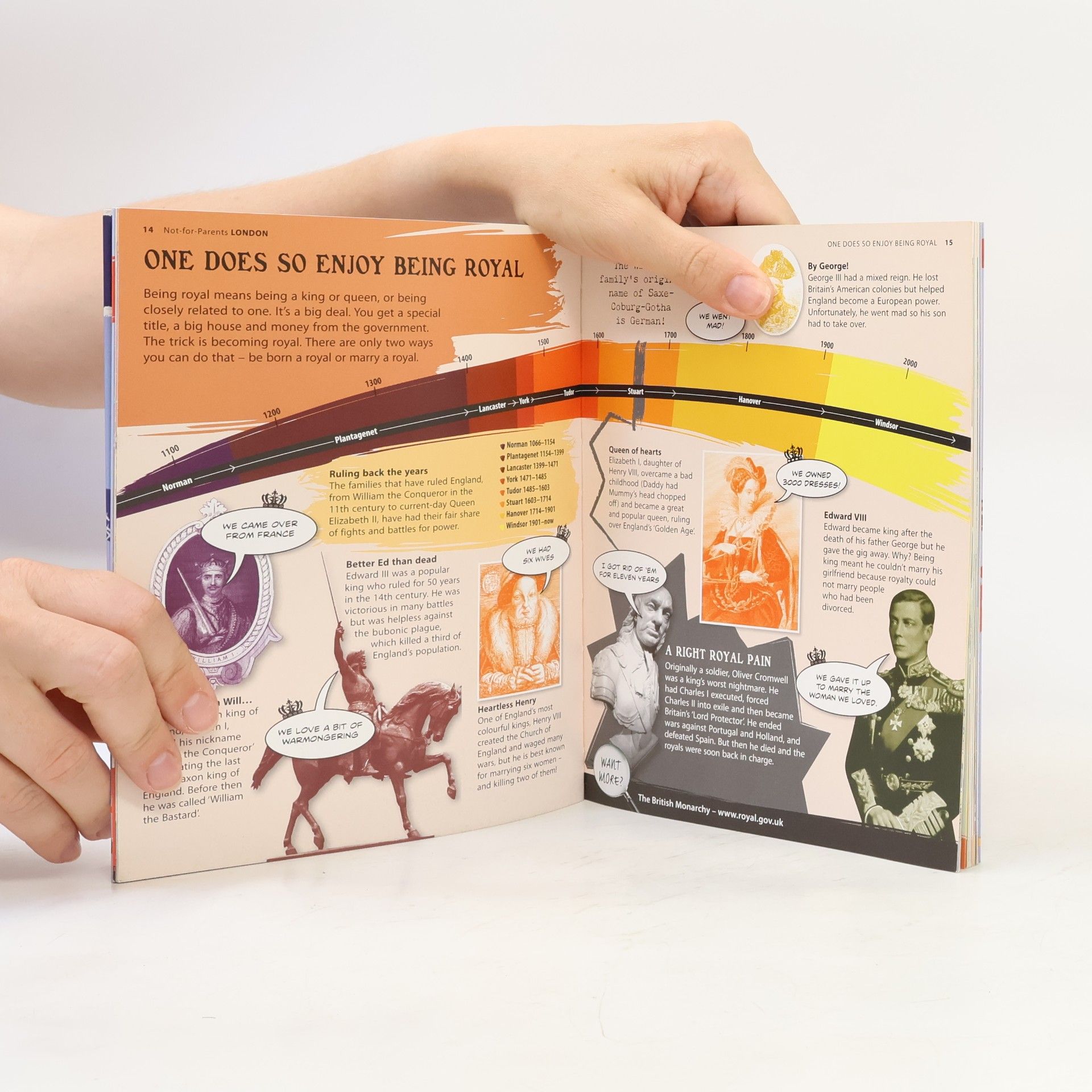 Various authors London : Everything You Ever Wanted To Know