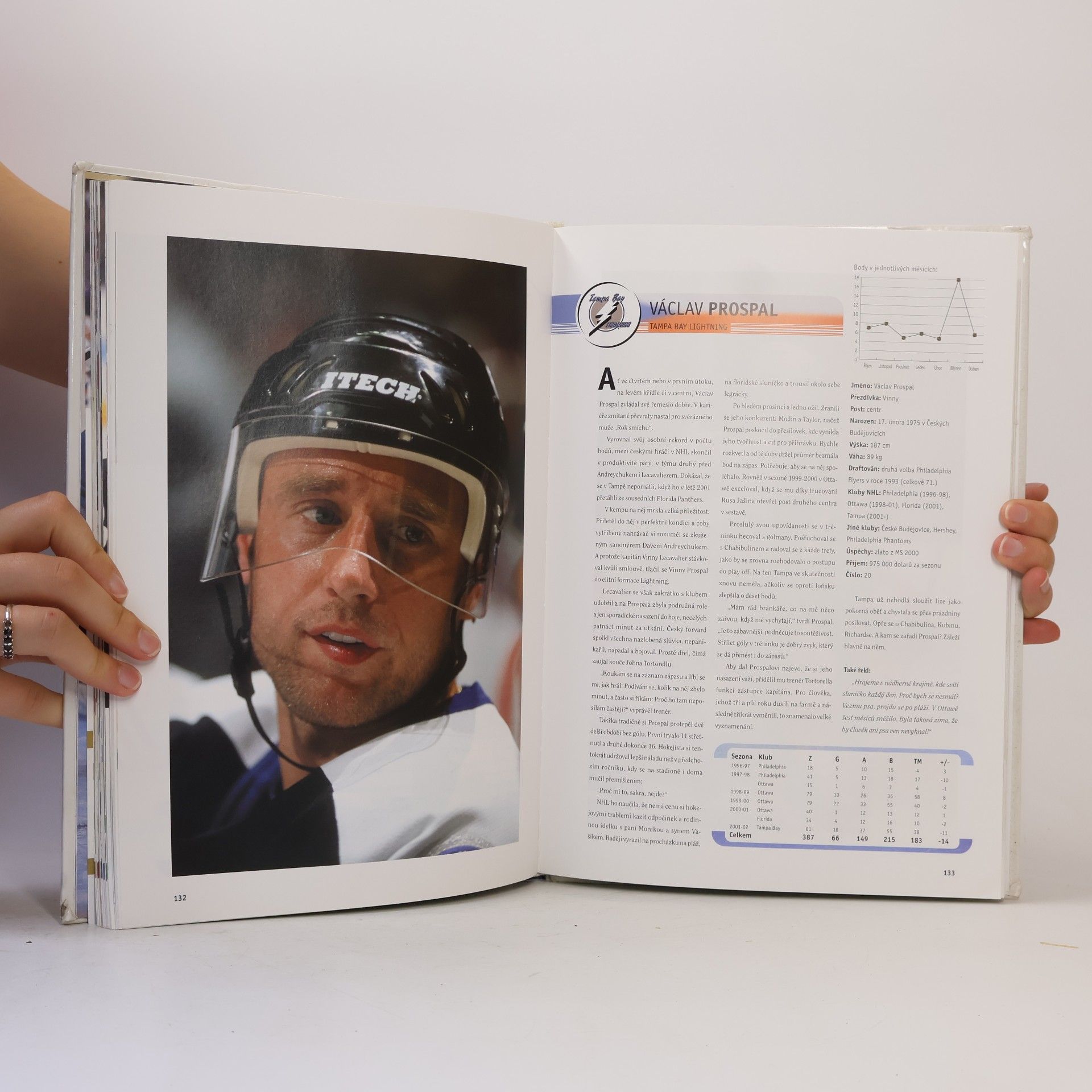 Kevin Allen Hvězdy NHL 2003 + Češi a Slováci v sezoně 2001-02