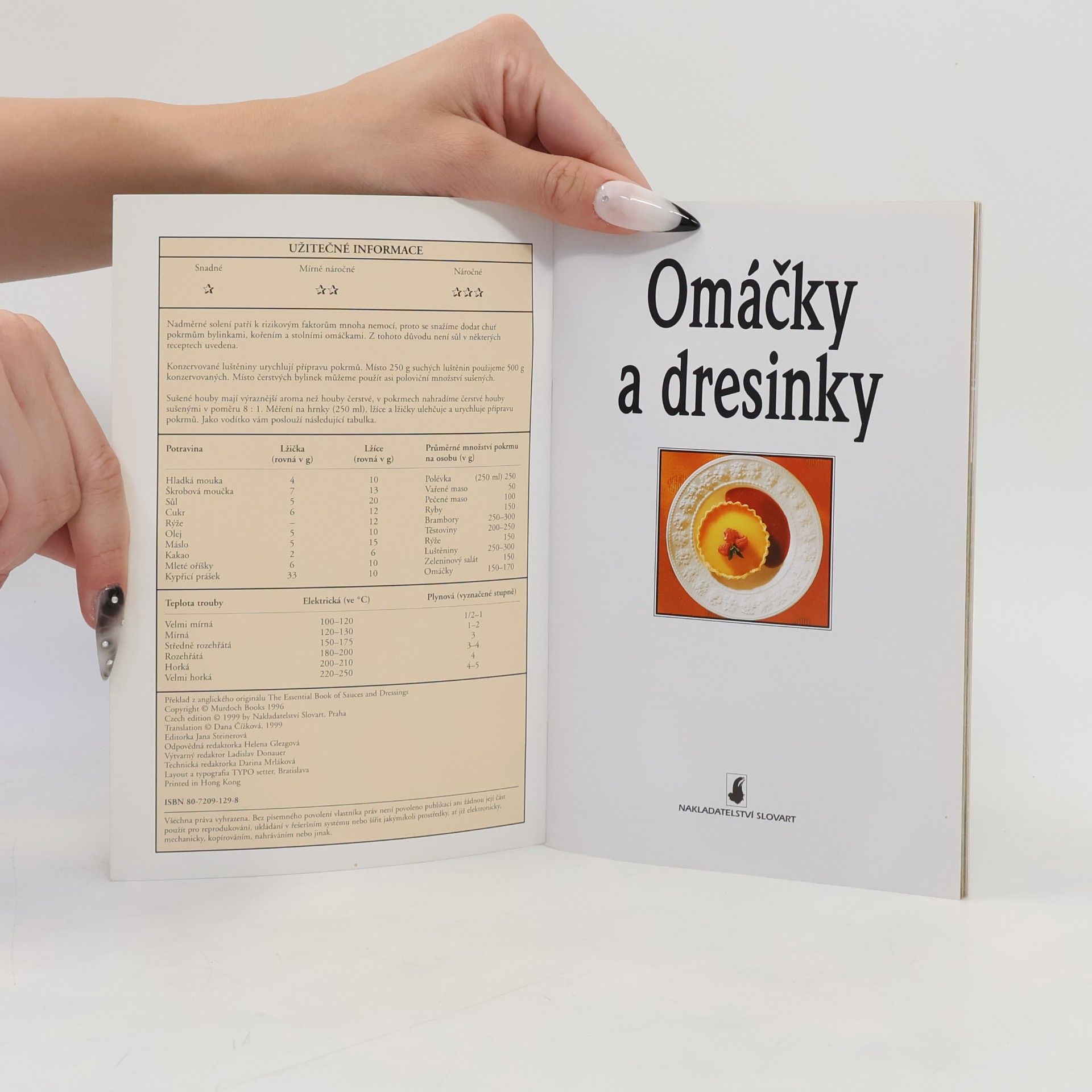 Anne Wilson Omáčky a dresinky