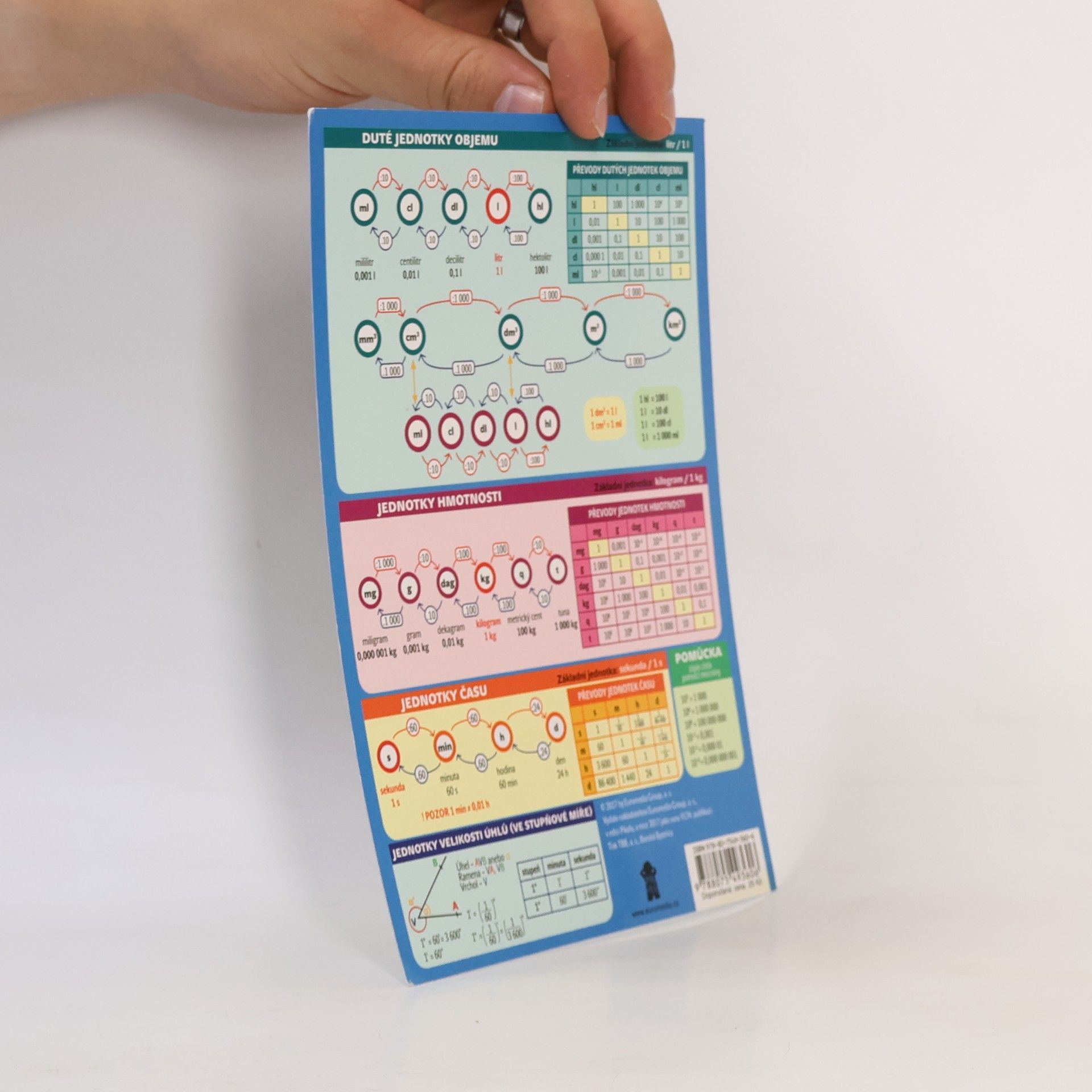 Autorenkollektiv Matematika - převody jednotek