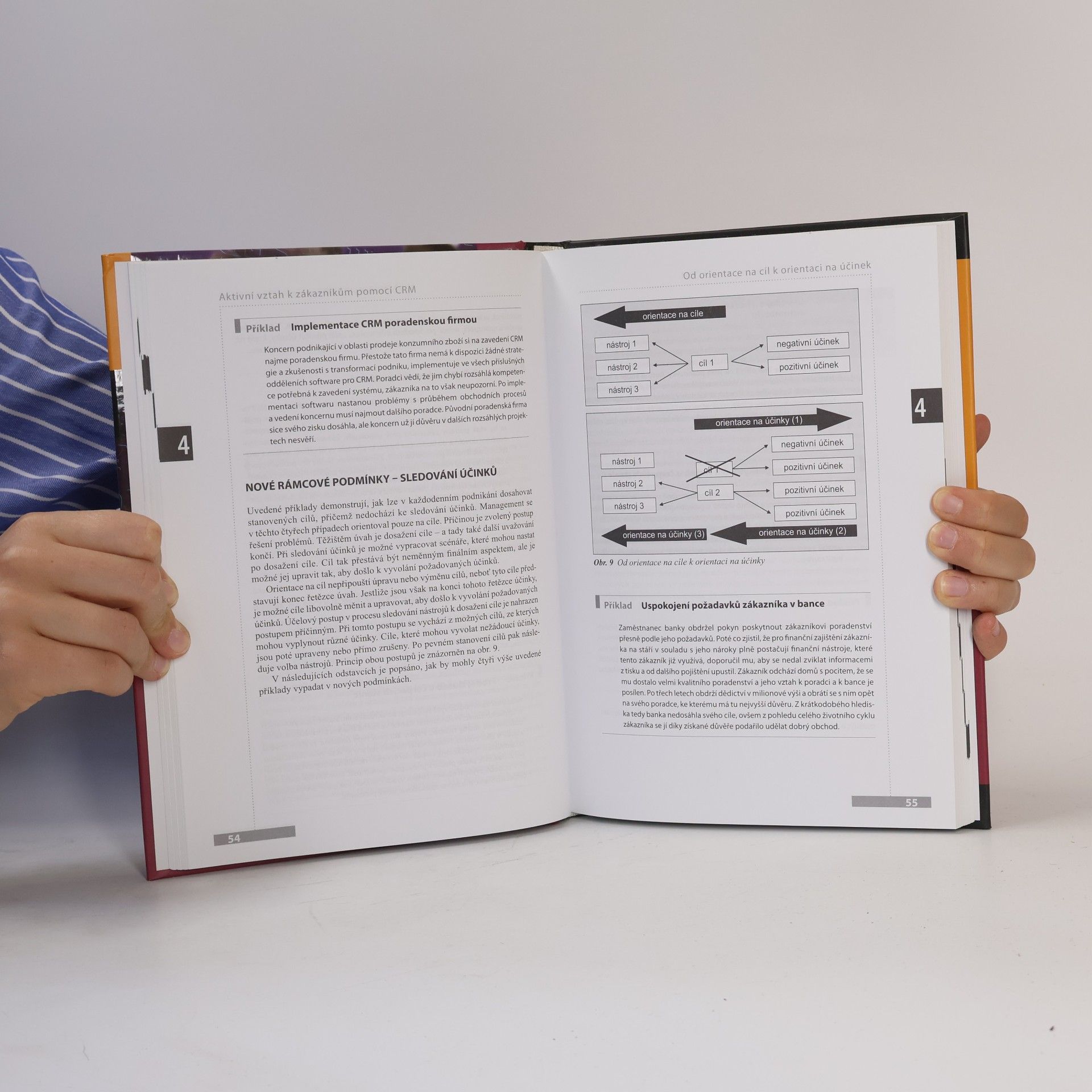 Harry Wessling Aktivní vztah k zákazníkům pomocí CRM