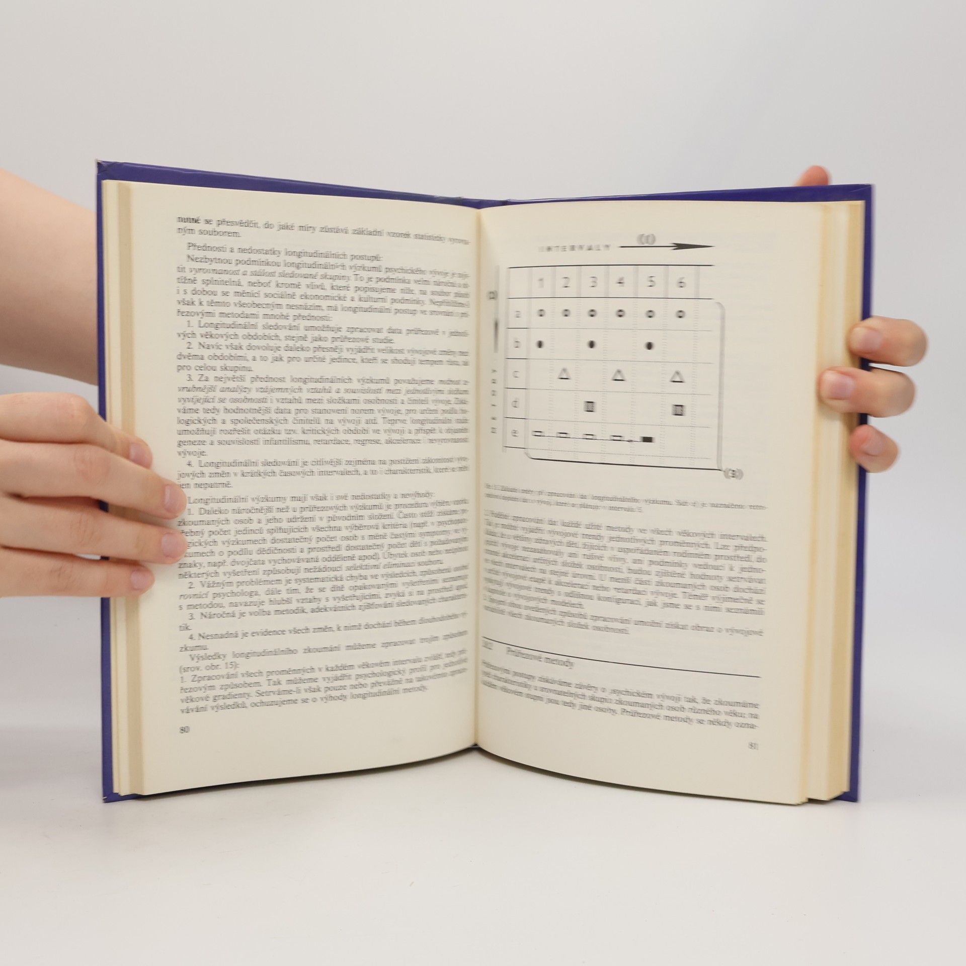 Jozef Kuric Ontogenetická psychologie