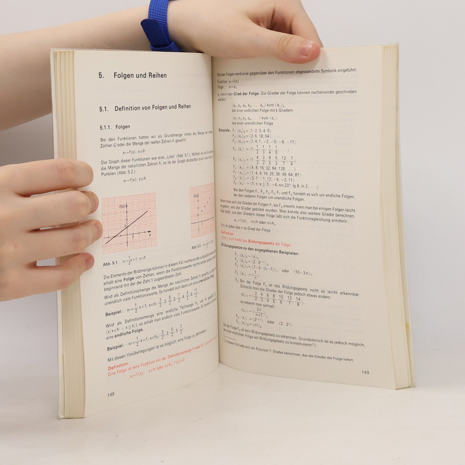 Füssel Jansen Mathematik für Fachoberschulen