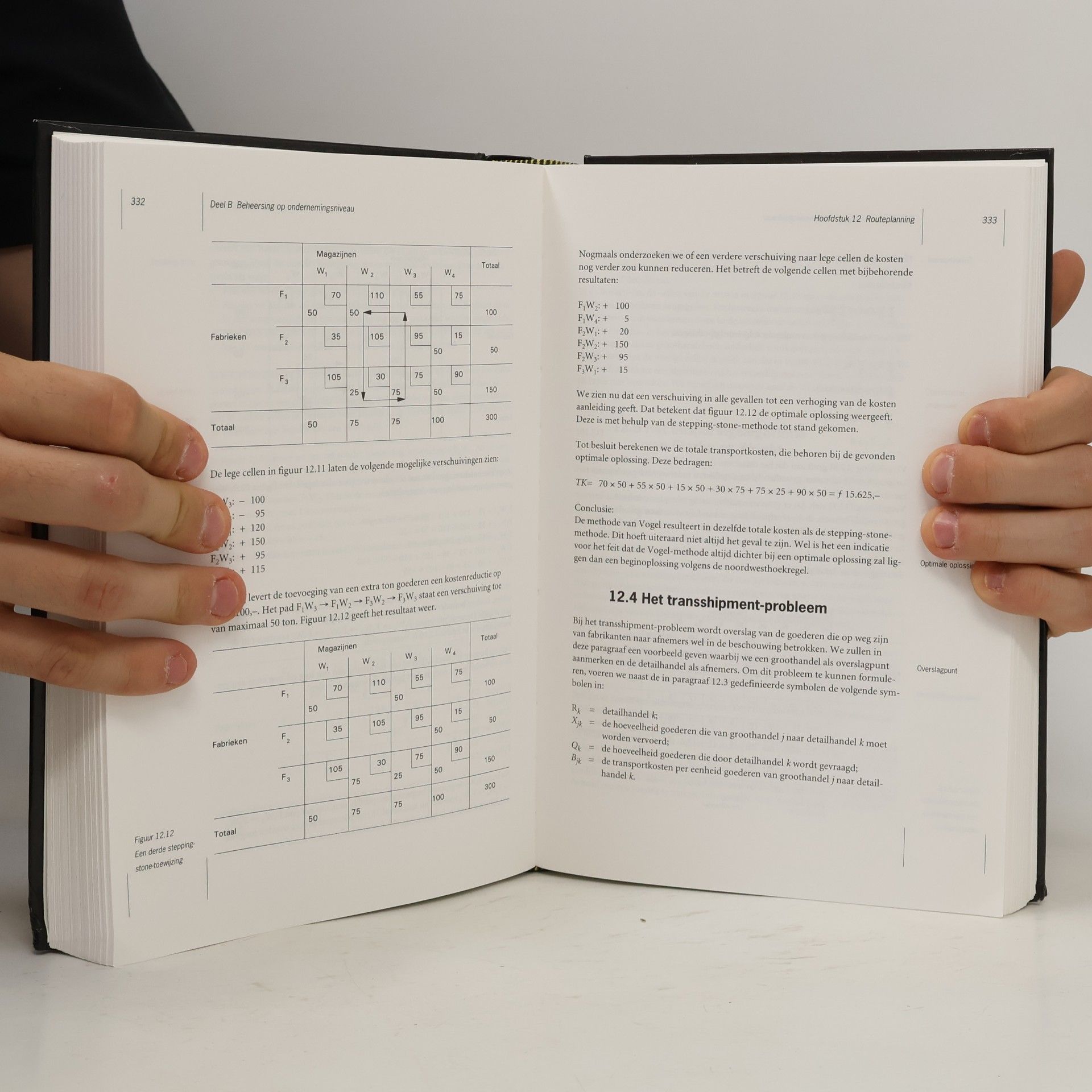 A.R. van Goor Fysieke Distributie