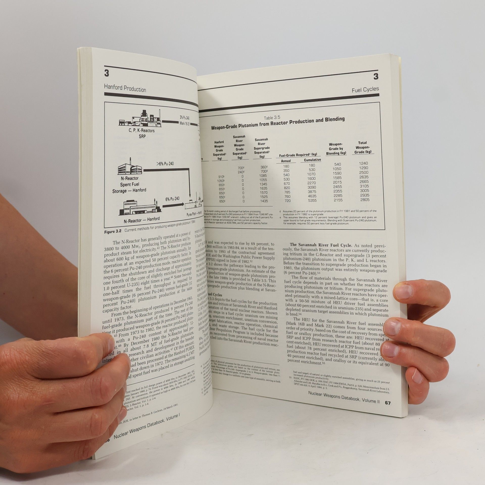Thomas B. Cochran Nuclear Weapons Databook: U.S. Nuclear Warhead Production