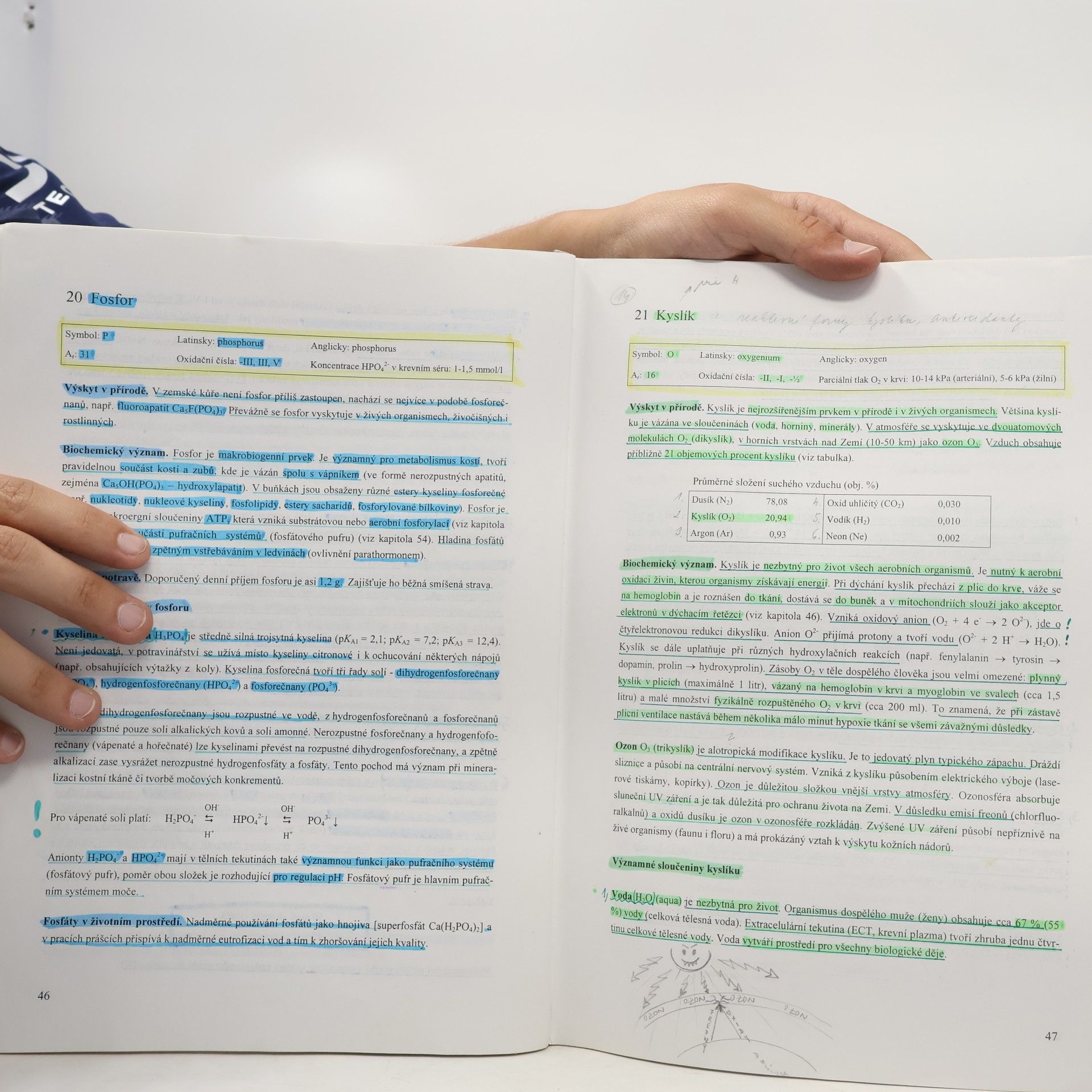 Jiří Dostál Biochemie pro bakaláře