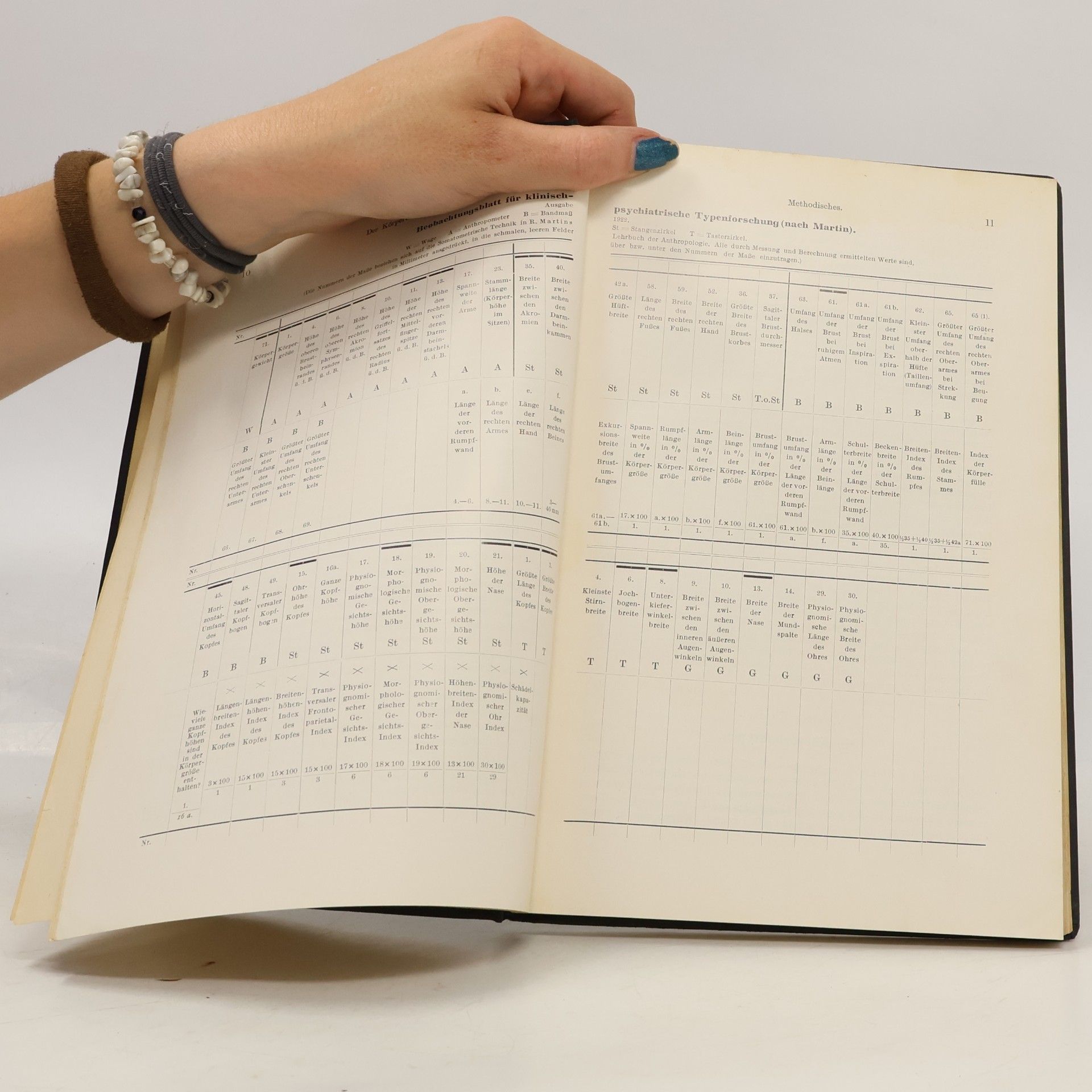 Ernst Kretschmer Körperbau und Charakter
