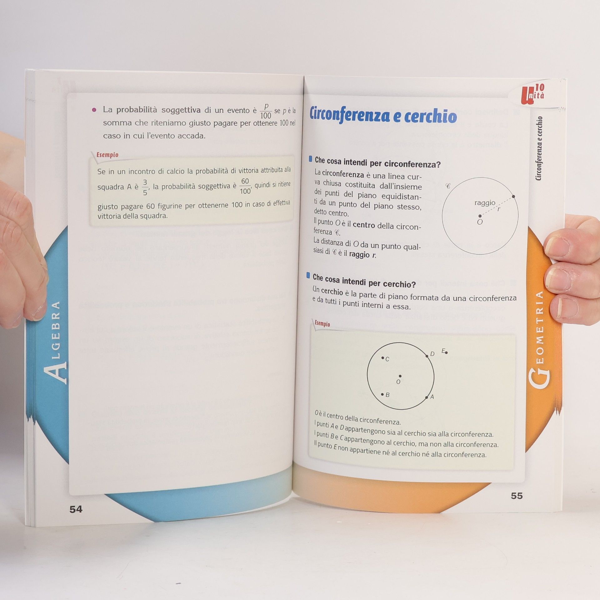 Various authors Mi preparo per interrogazione