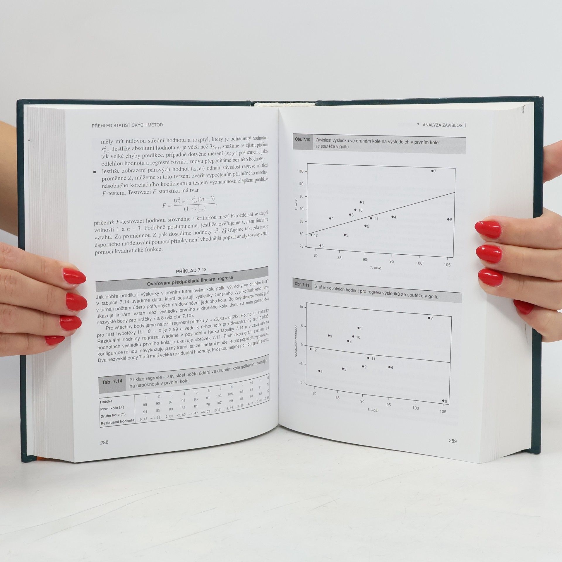 Jan Hendl Přehled statistických metod zpracování dat: Analýza a metaanalýza dat