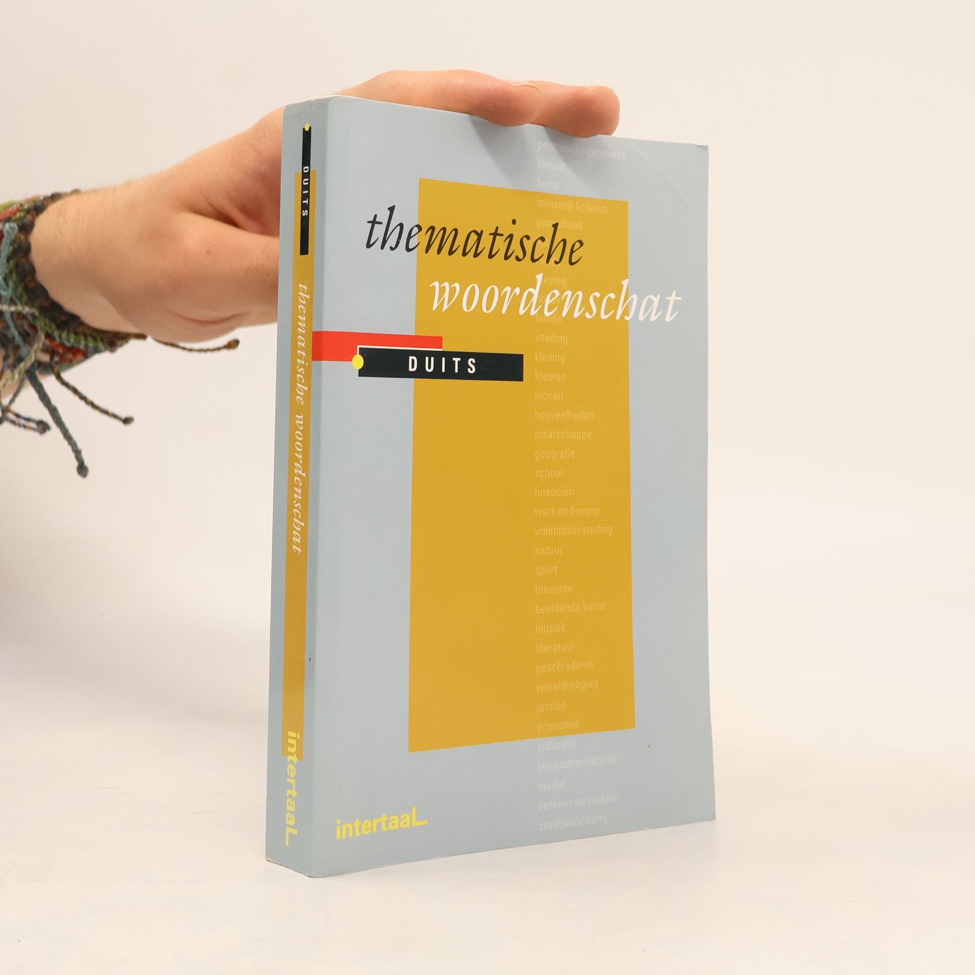 Thematische woordenschat Duits