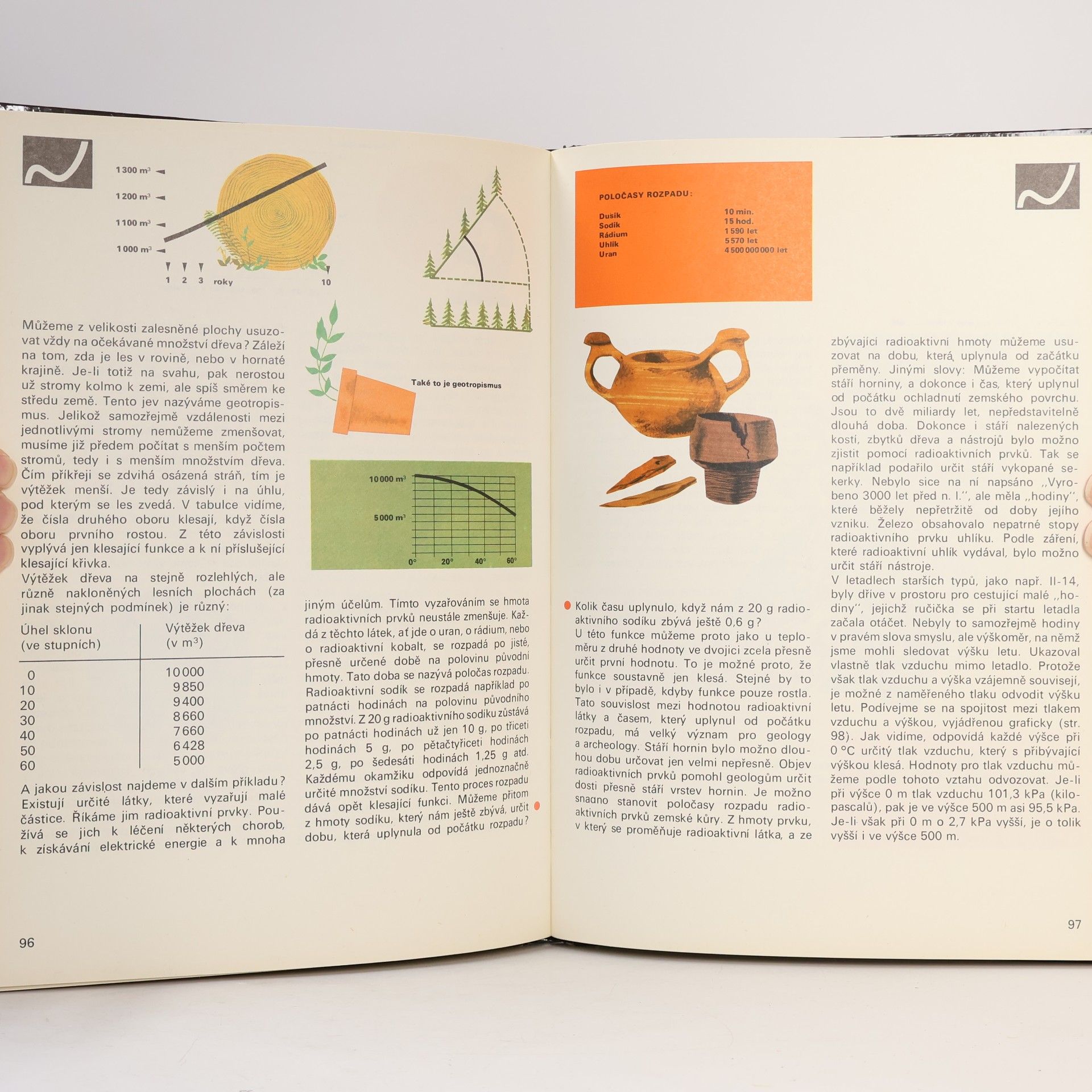 Kolektiv autorů Zajímavá matematika