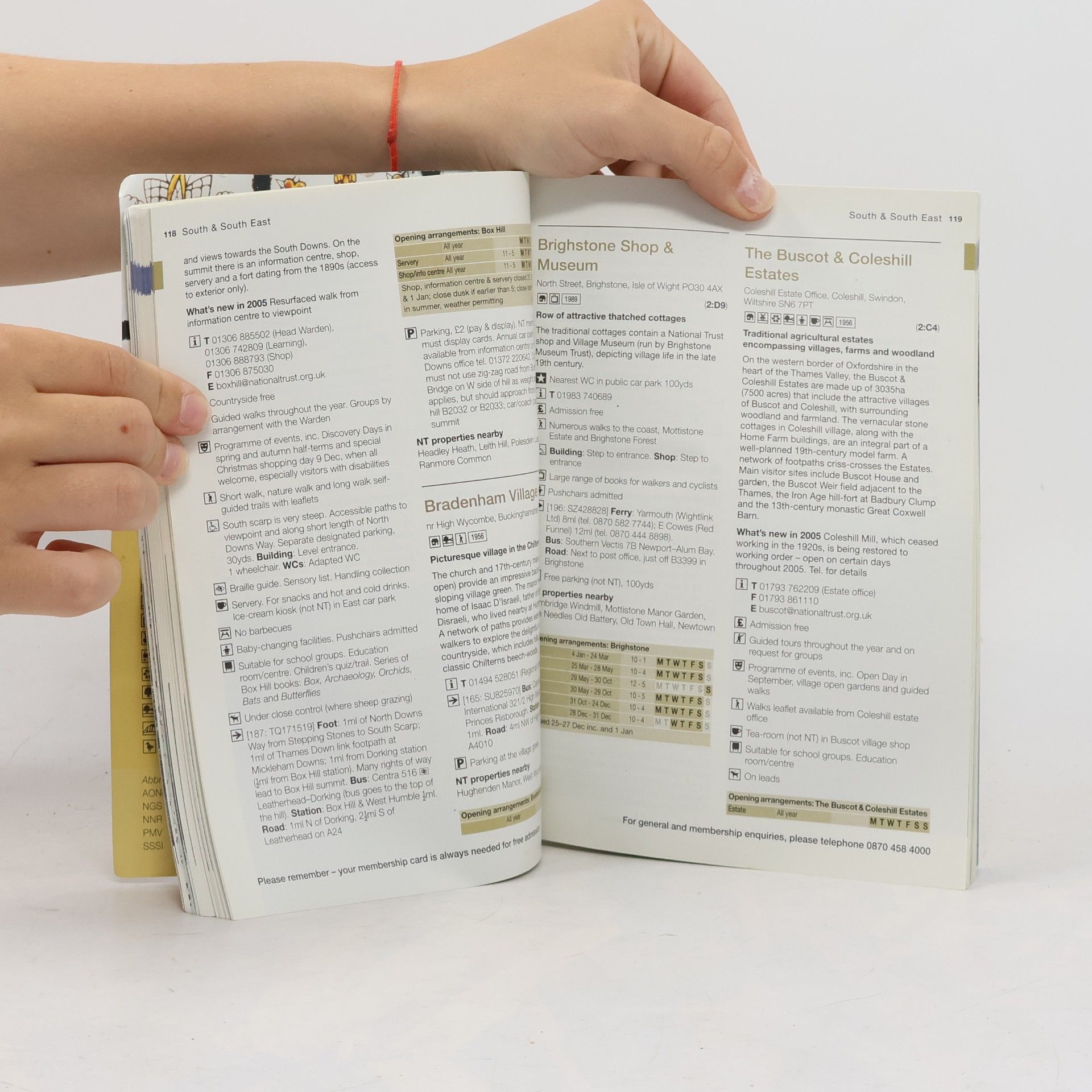 Various authors Handbook for Members and Visitors 2001