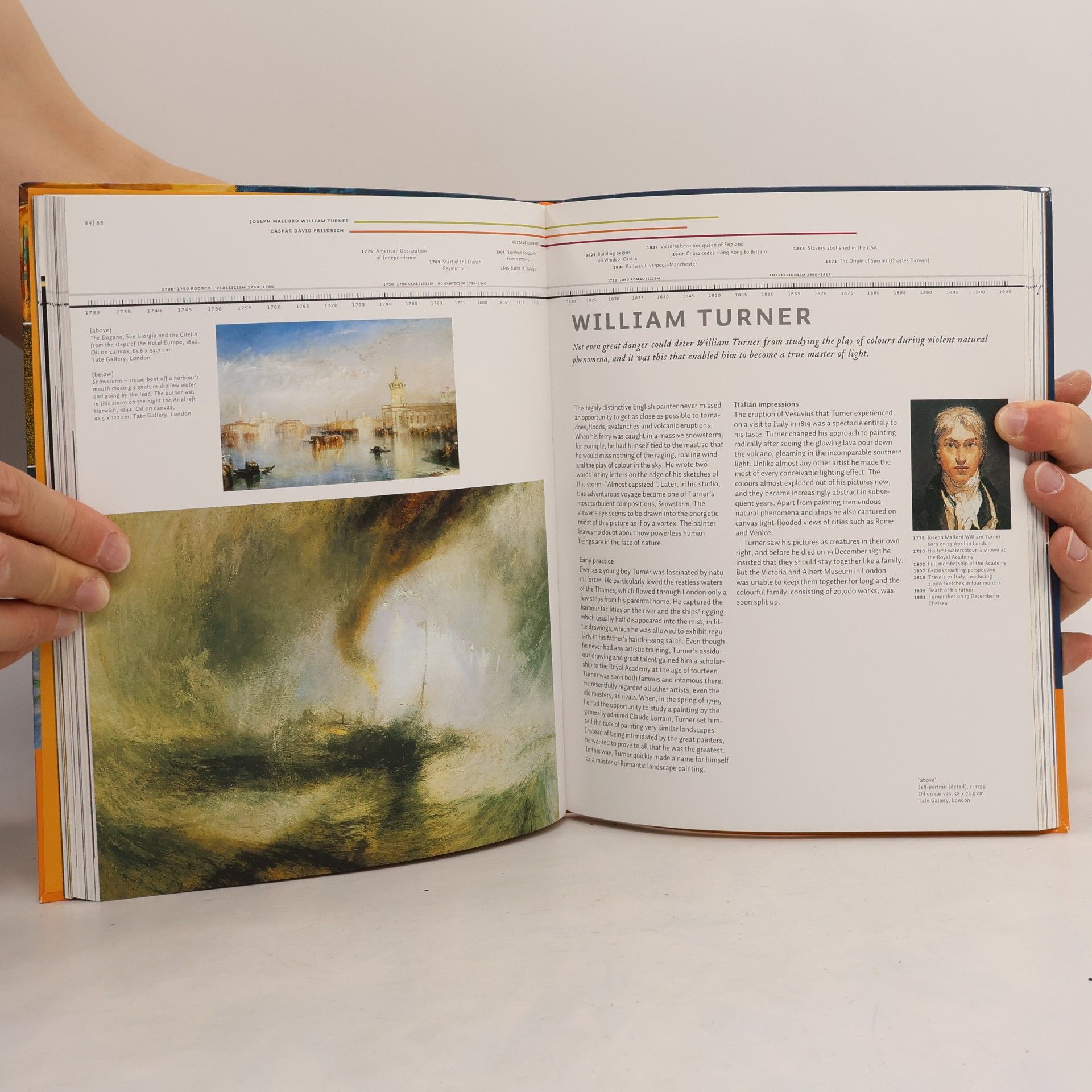 Thomas Köster 50 artists you should know