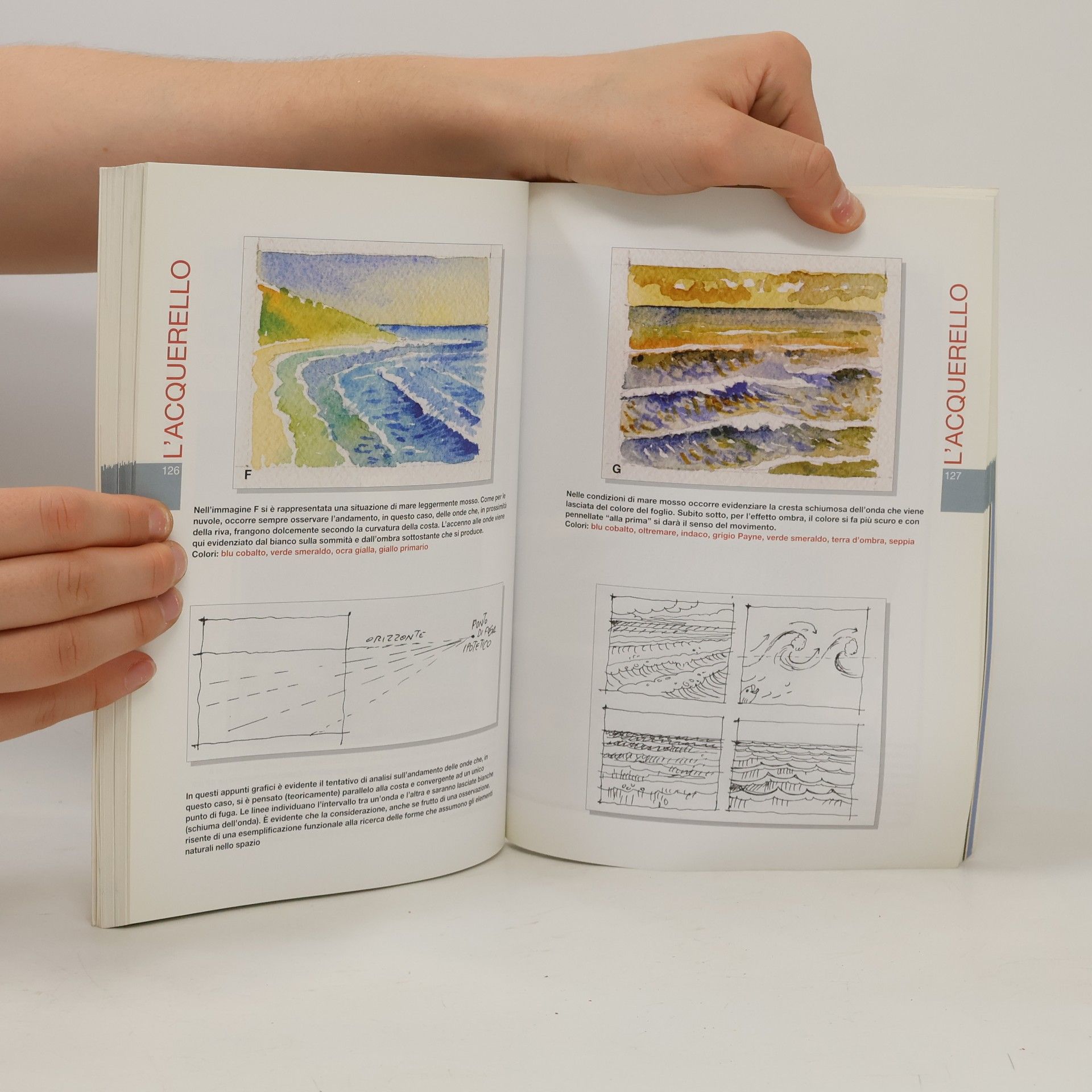 Ugo Bevilacqua Universale - 28: Manuale delle tecniche pittoriche. Ediz. illustrata