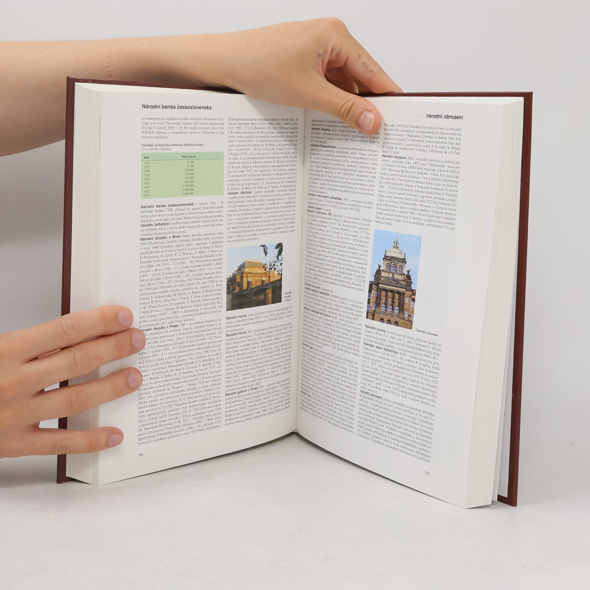 Autorenkollektiv Všeobecná encyklopedie v osmi svazcích, 5. svazek, m/o