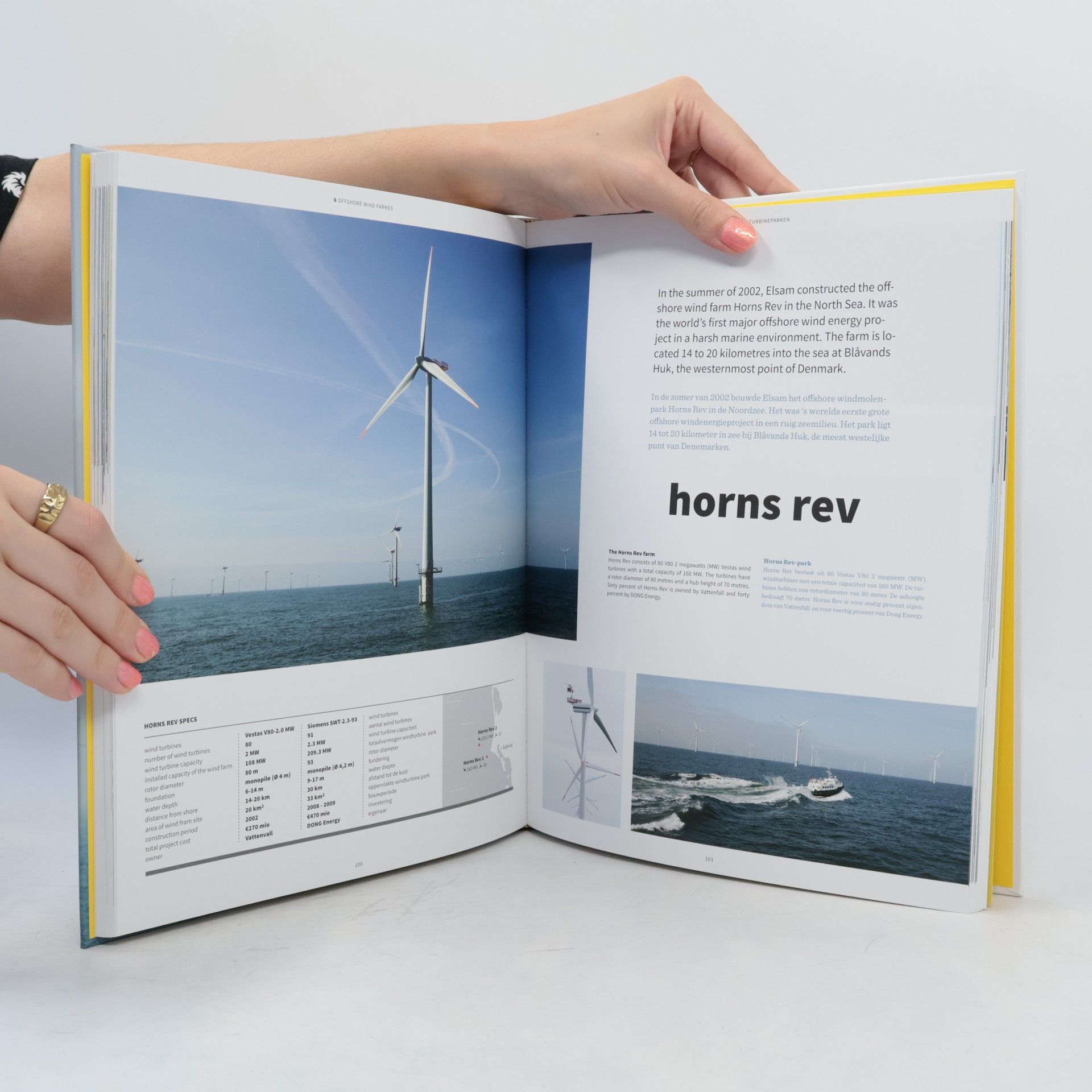 Chris Westra Offshore Wind