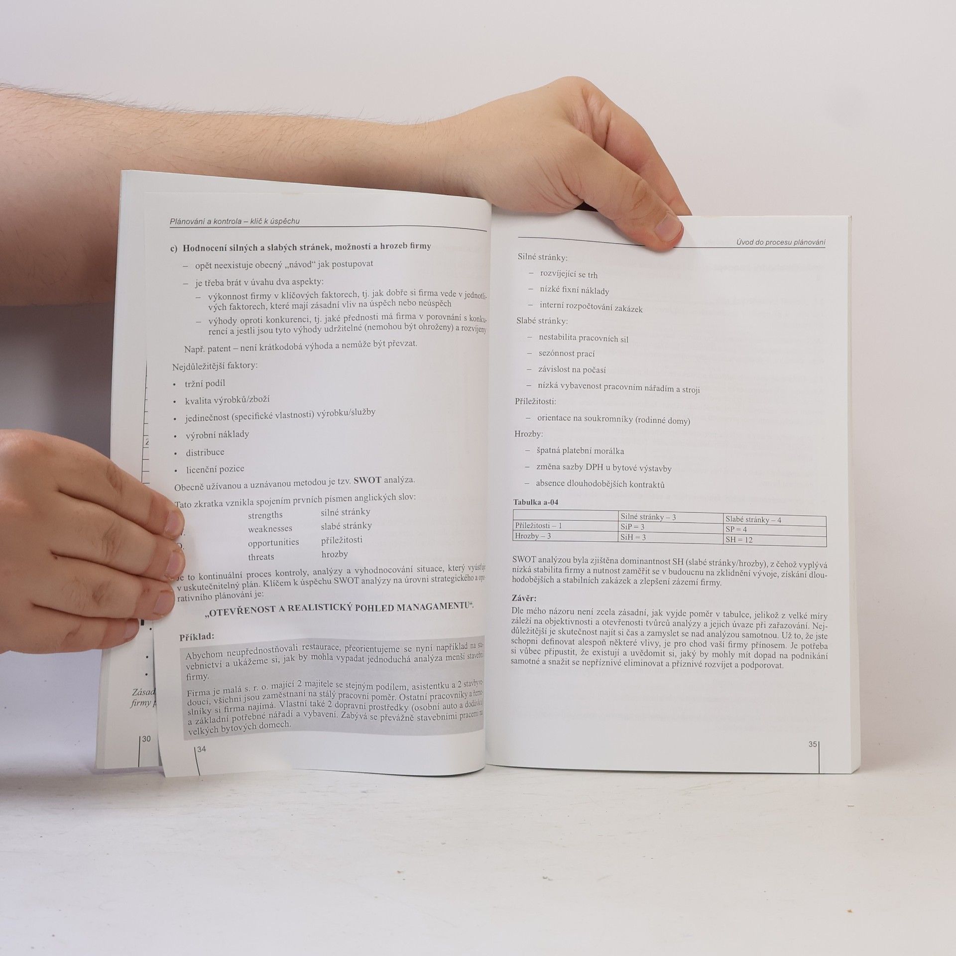Hana Žůrková Plánování a kontrola - klíč k úspěchu