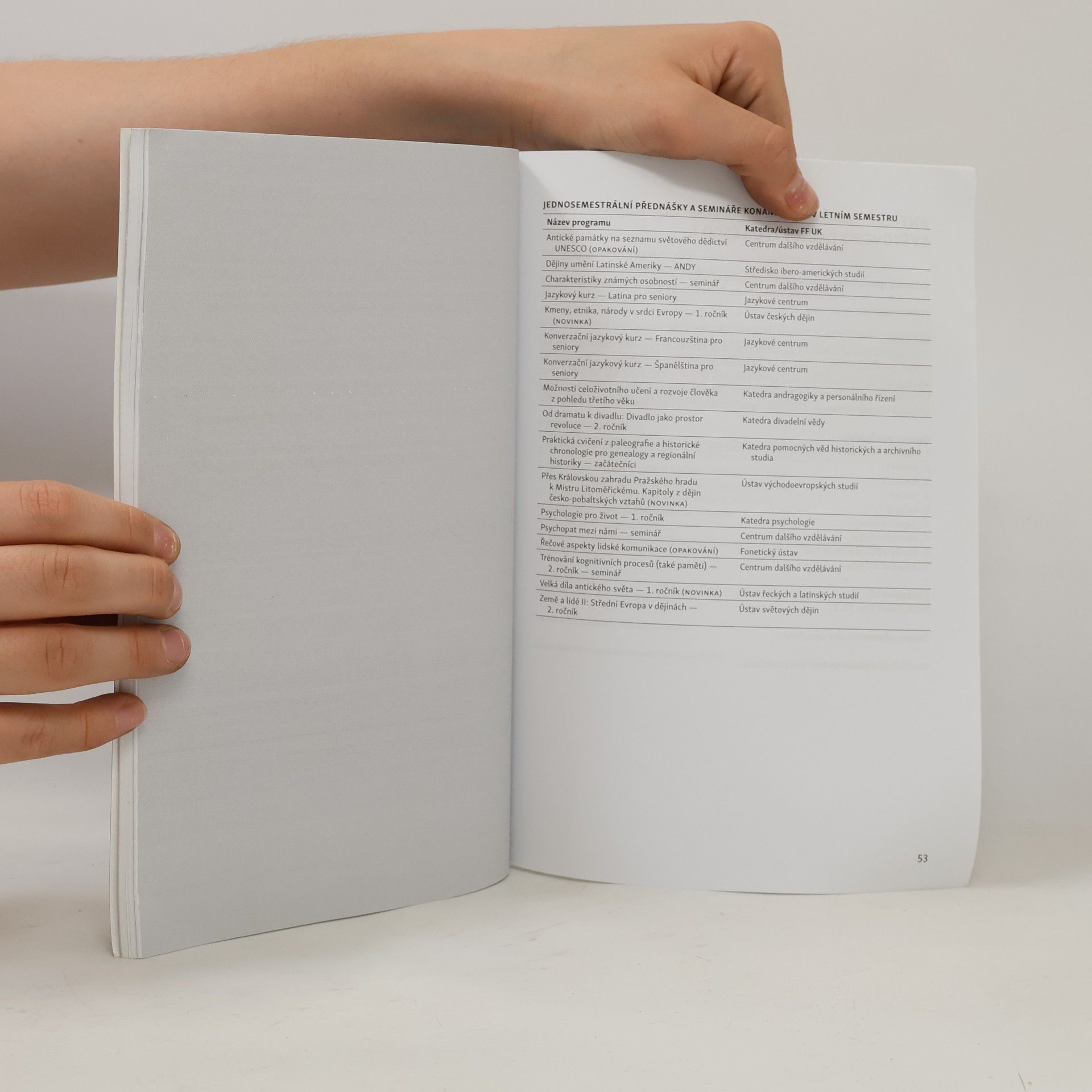 Collectif d'auteurs Katalog vzdělávacích programů pro akademický rok 2019/2020