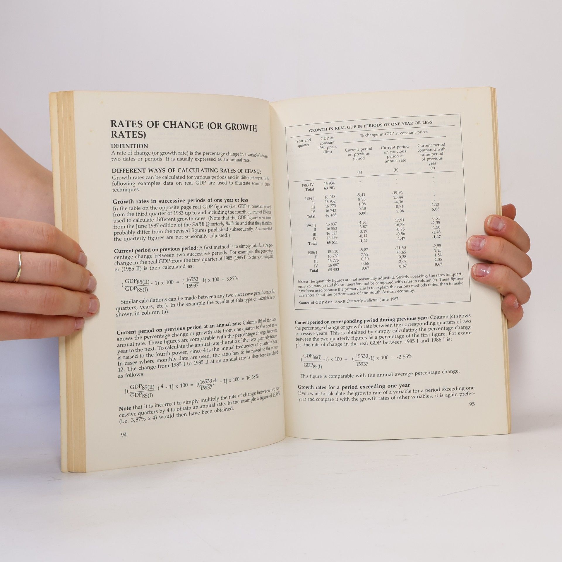 P. J. Mohr The Practical Guide to South African Economic Indicators