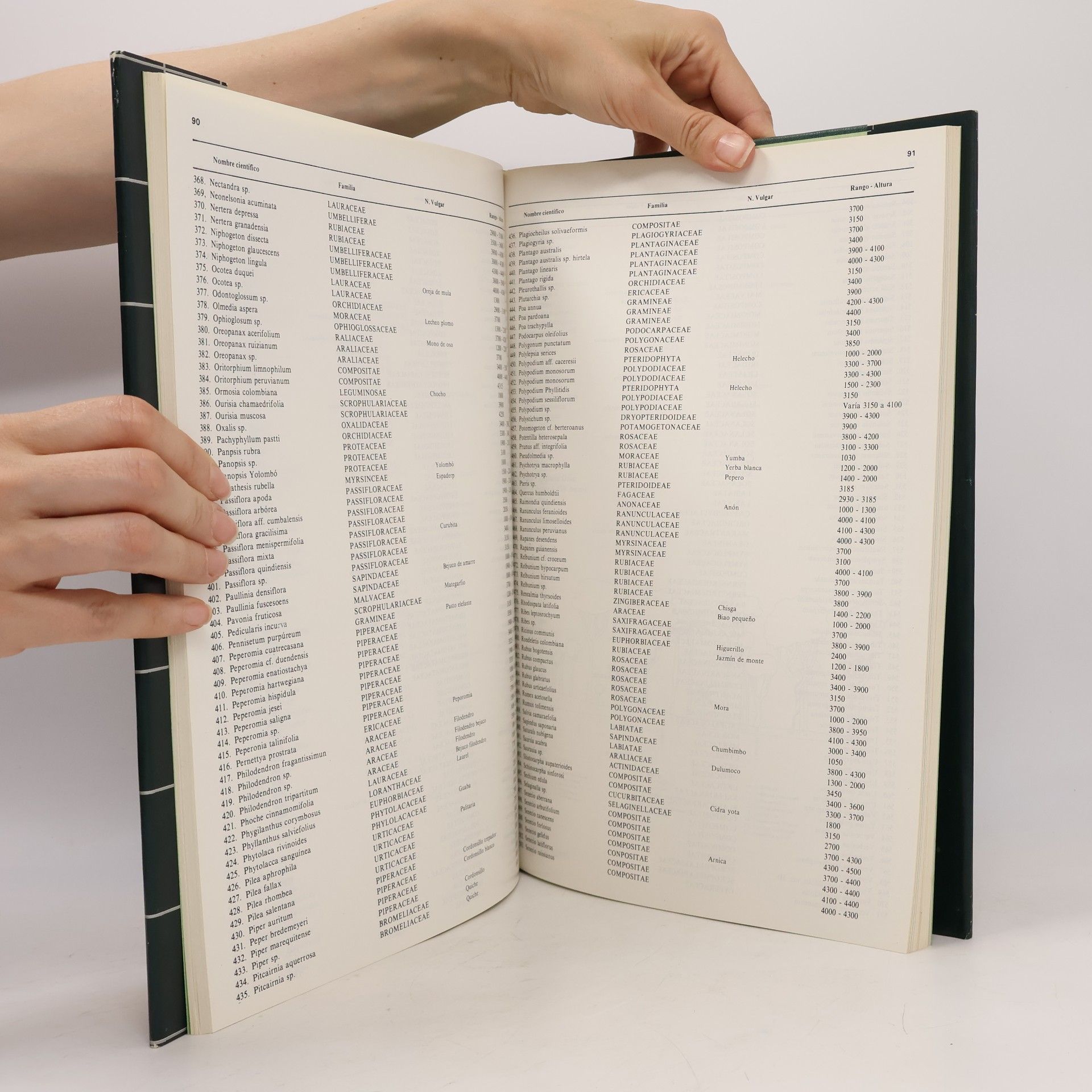 Kolektiv autorů Atlas de Risaralda