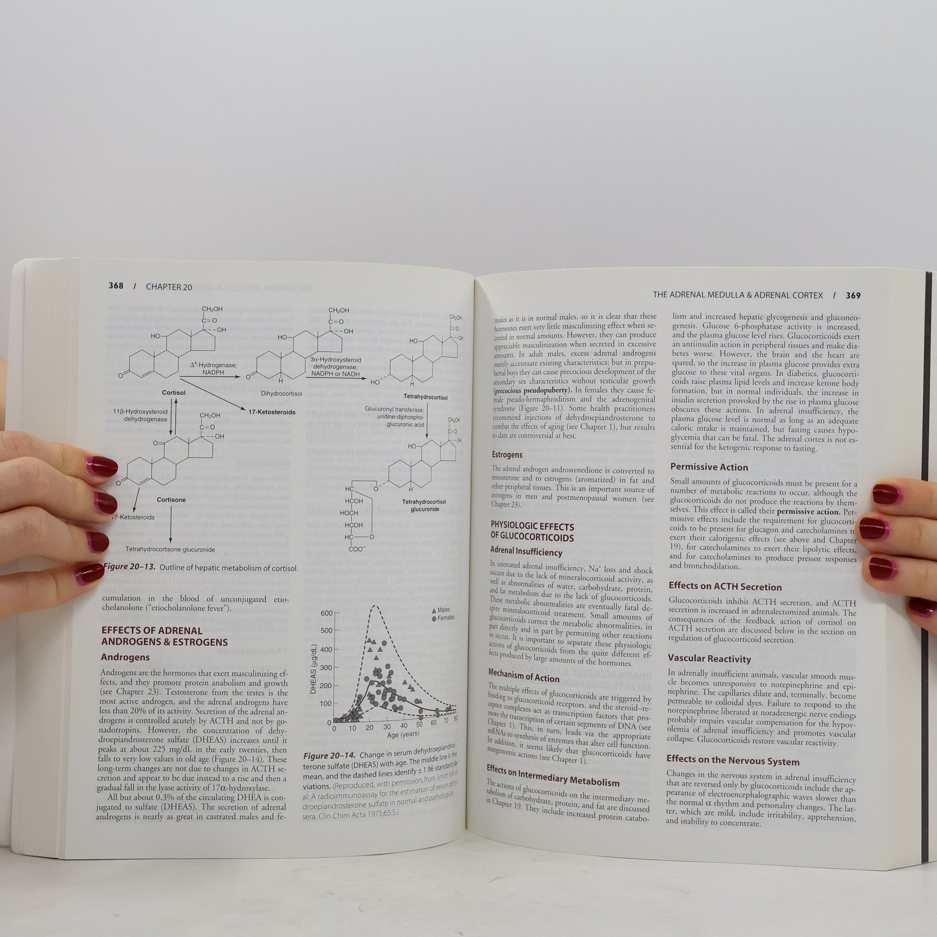 William Francis Ganong Jr. Review of Medical Physiology