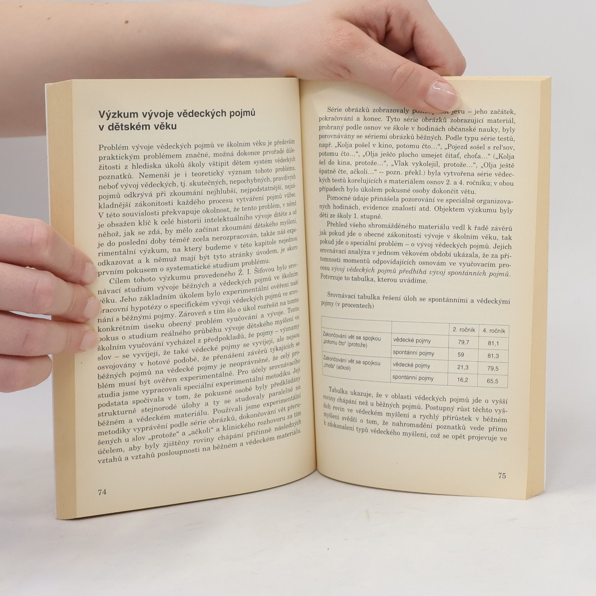 Lev Vygotsky Psychologie myšlení a řeči