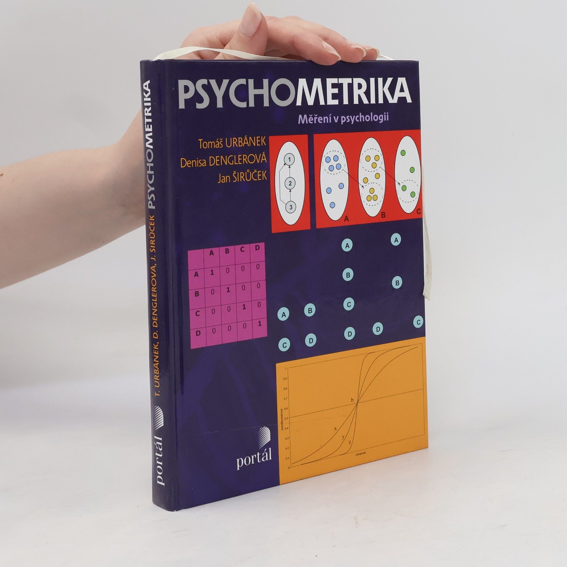 Tomáš Urbánek Psychometrika