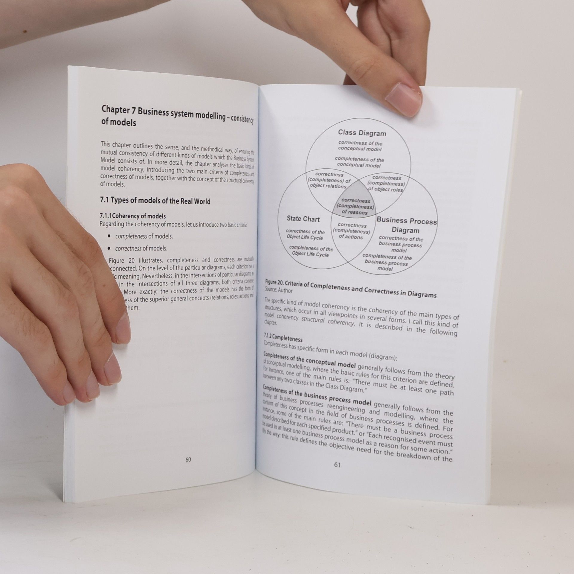 Václav Řepa Process Management And Modelling