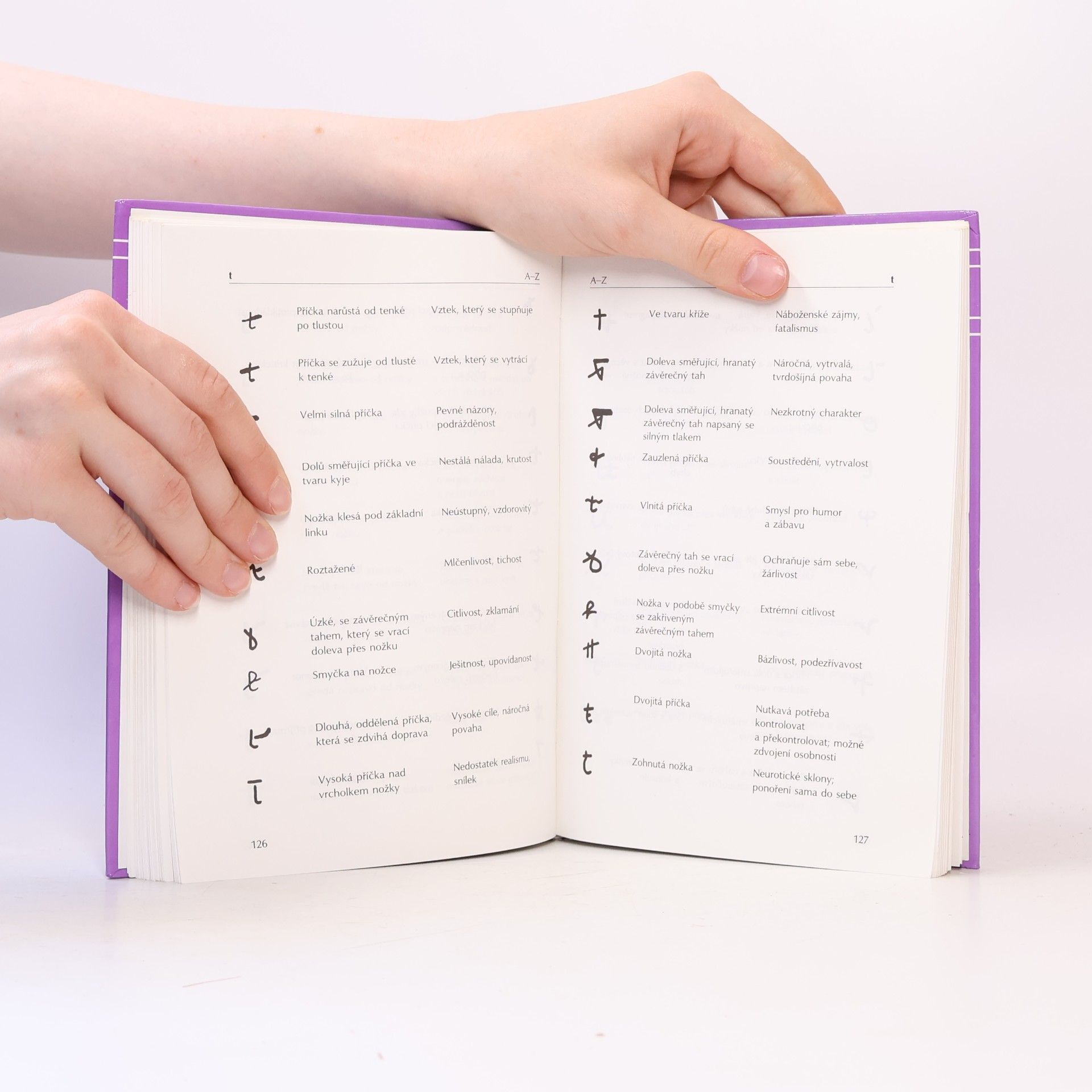 Peggy Wilson Grafologický slovník: vaše osobnost od A-Z