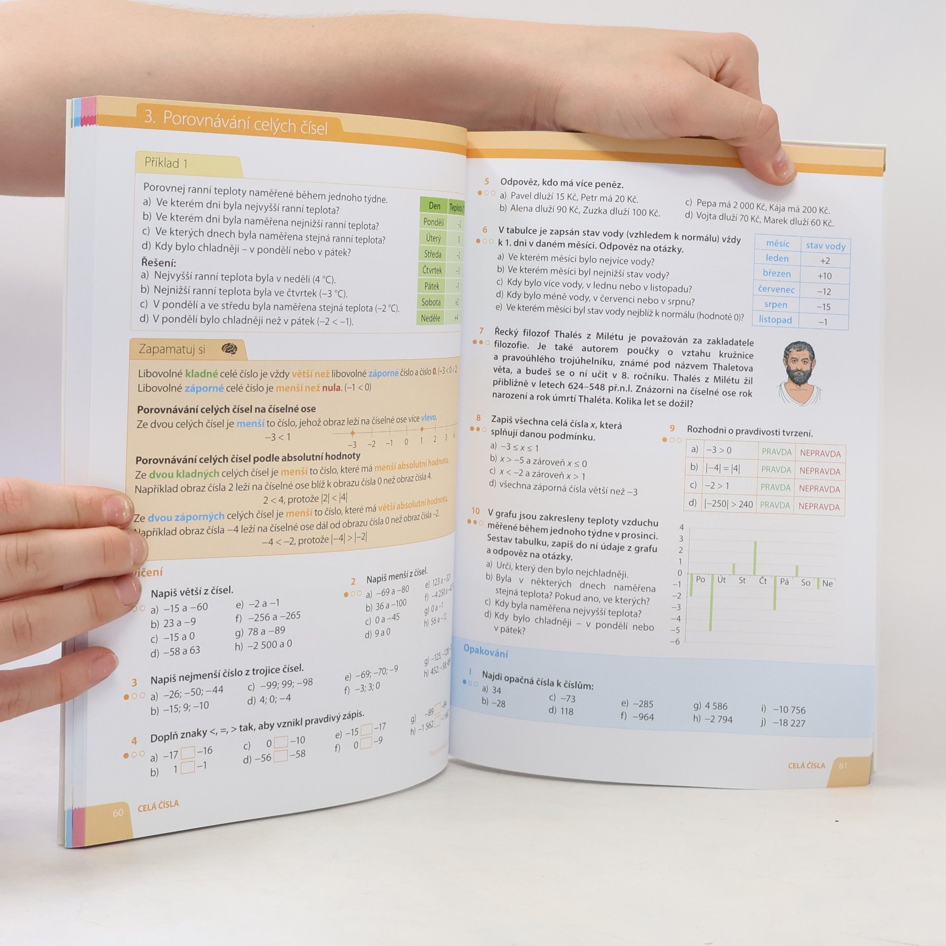 Various authors Hravá matematika 7 : učebnice pro 7. ročník ZŠ a víceletá gymnázia