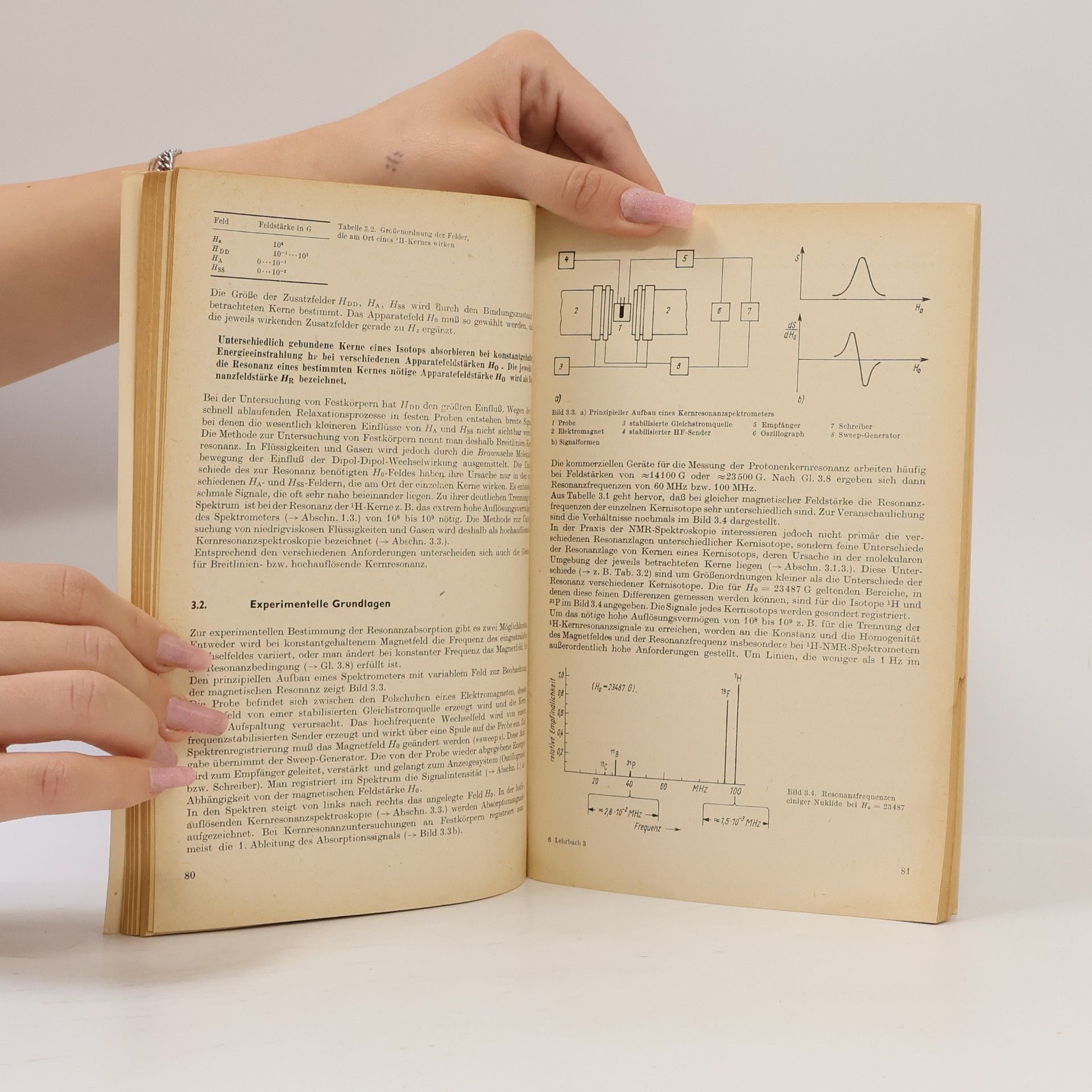 Various authors Strukturaufklärung, Spektroskopie und Röntgenbeugung