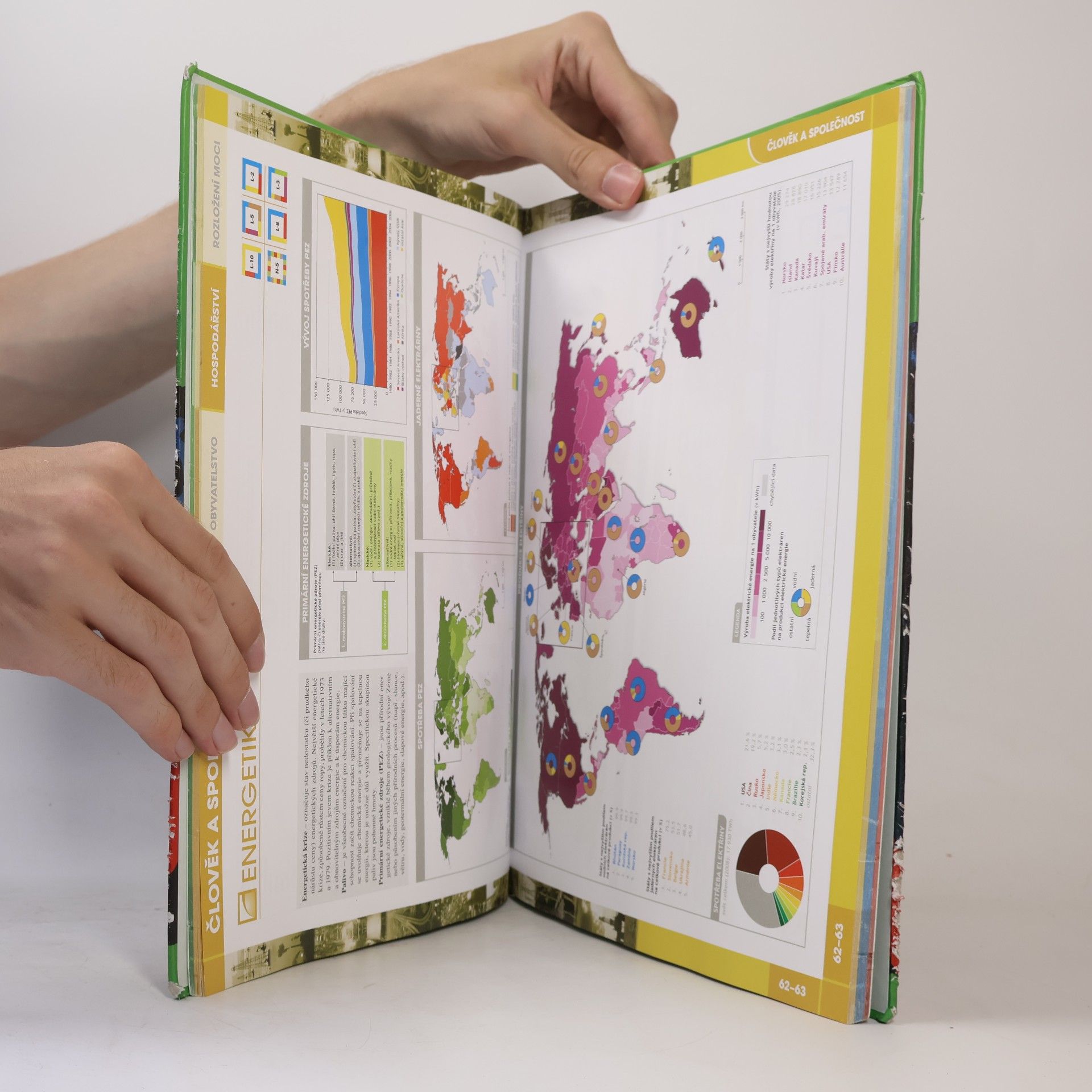 Martin Hanus Školní atlas dnešního světa