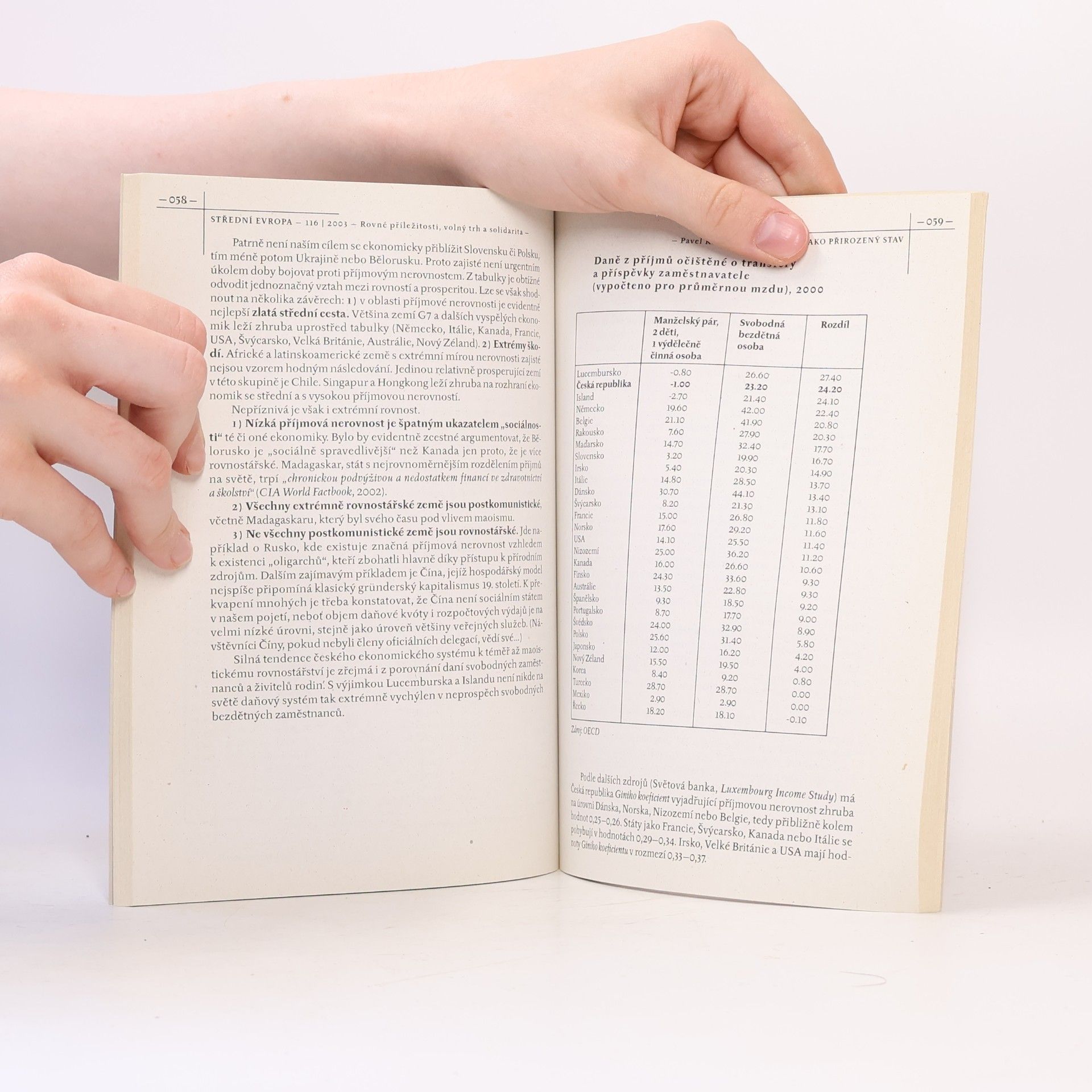 Autores varios Střední Evropa 116