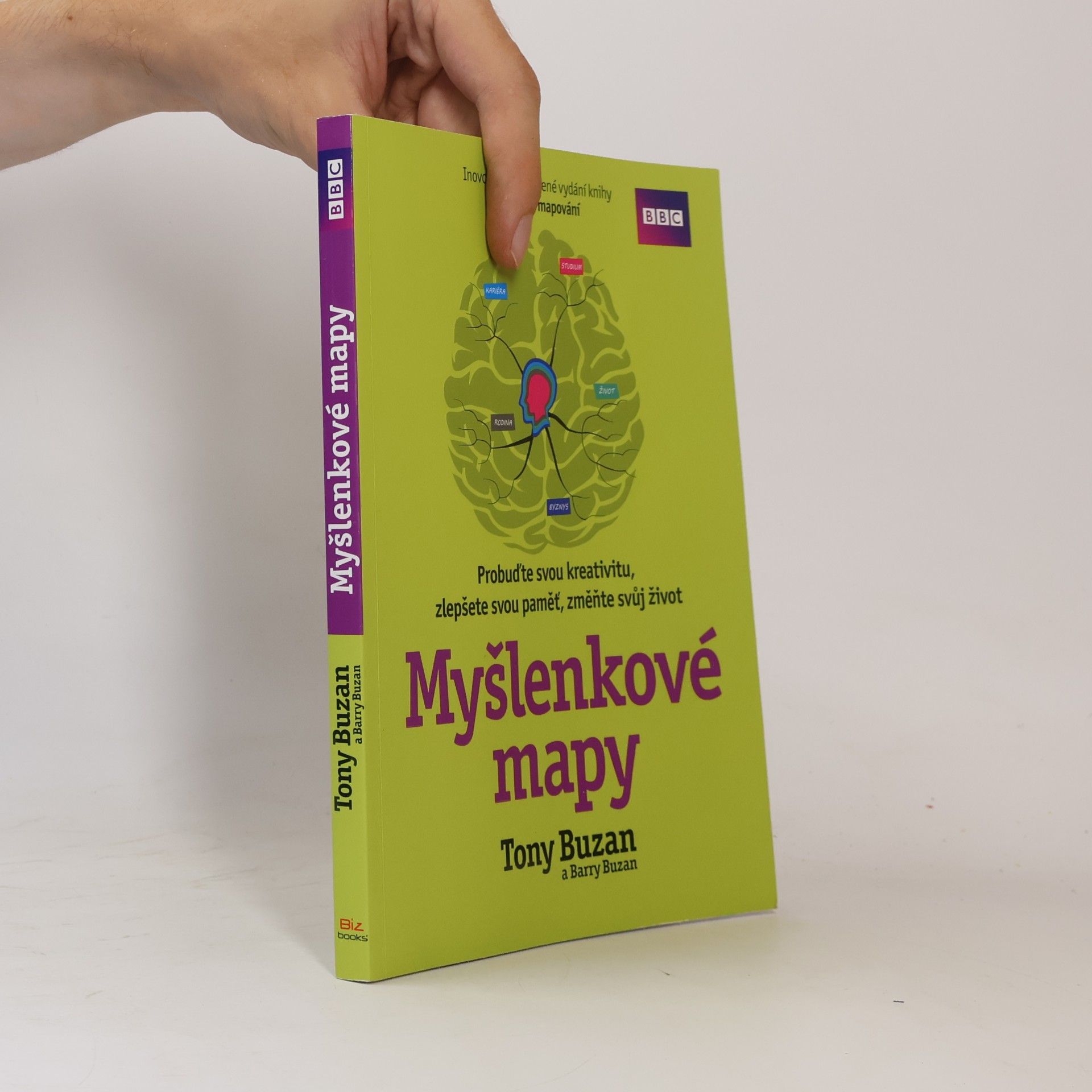 Tony Buzan Myšlenkové mapy