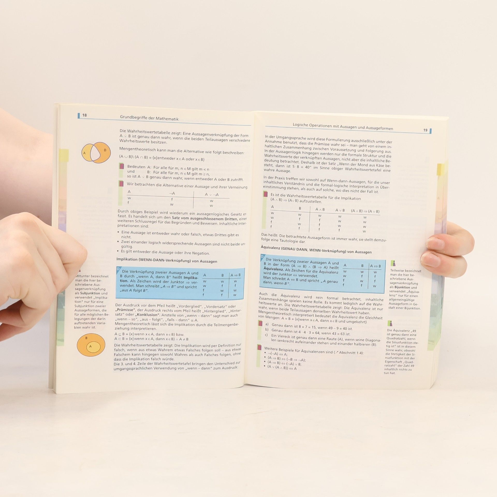 Autorenkollektiv Abiturwissen Mathematik