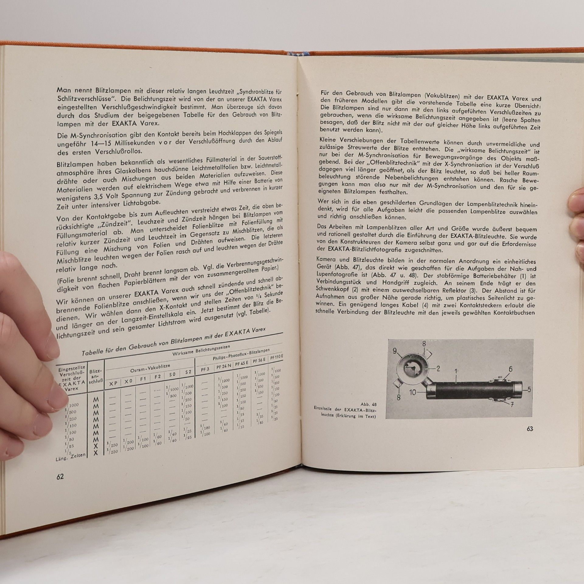 Autorenkollektiv Makro und Mikro – Fotografie