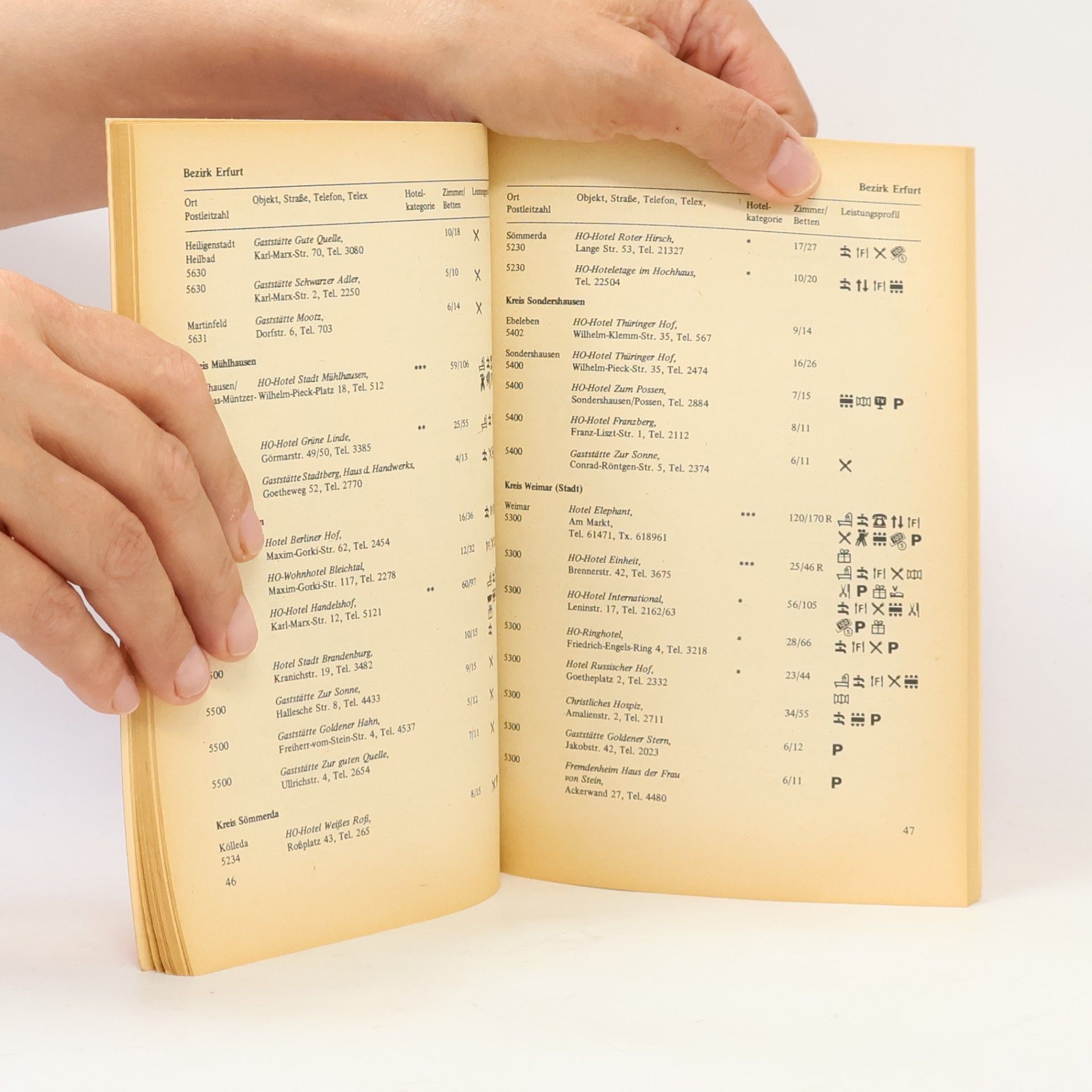 Autores varios Hotelführer DDR