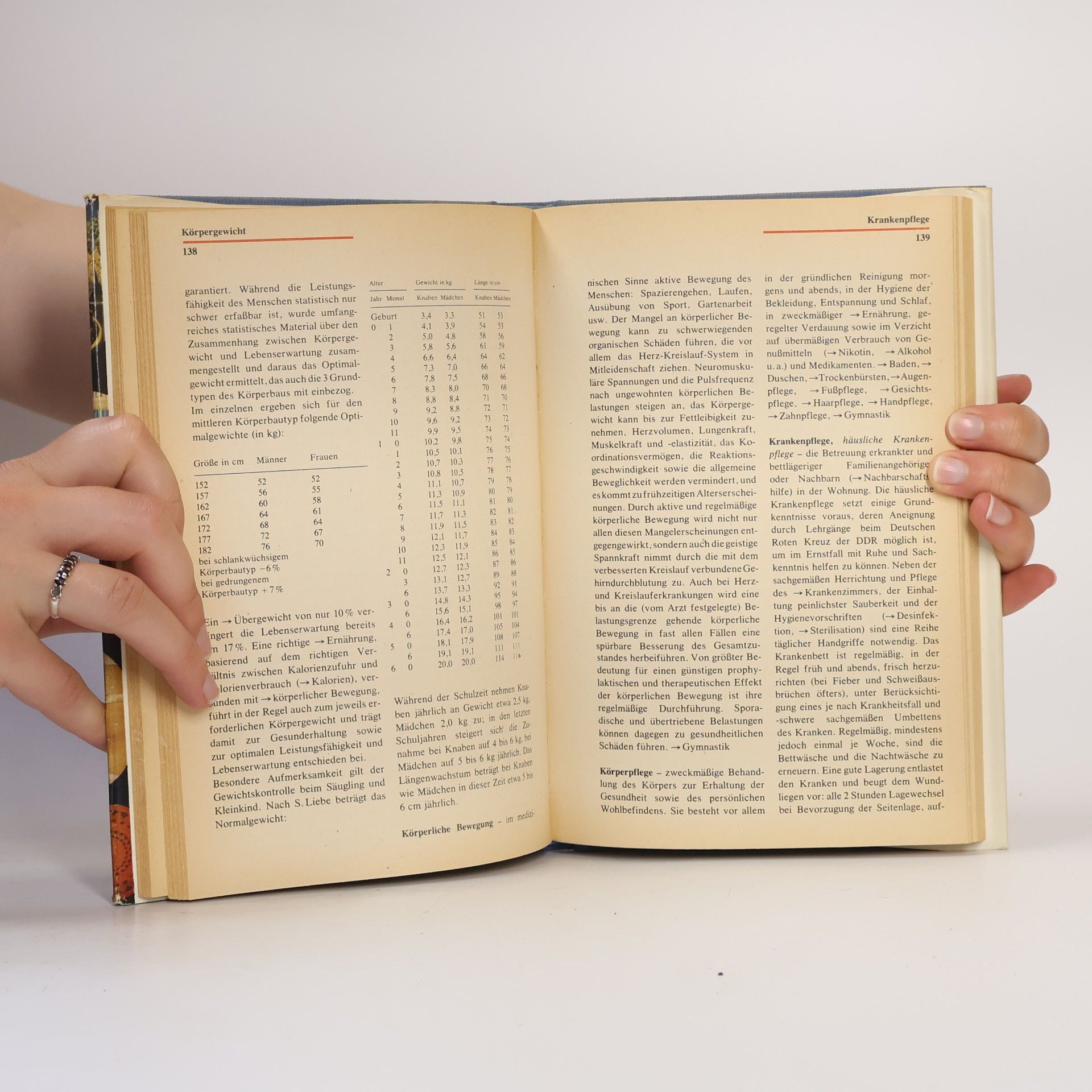 Autorenkollektiv Das kleine Haushaltbuch