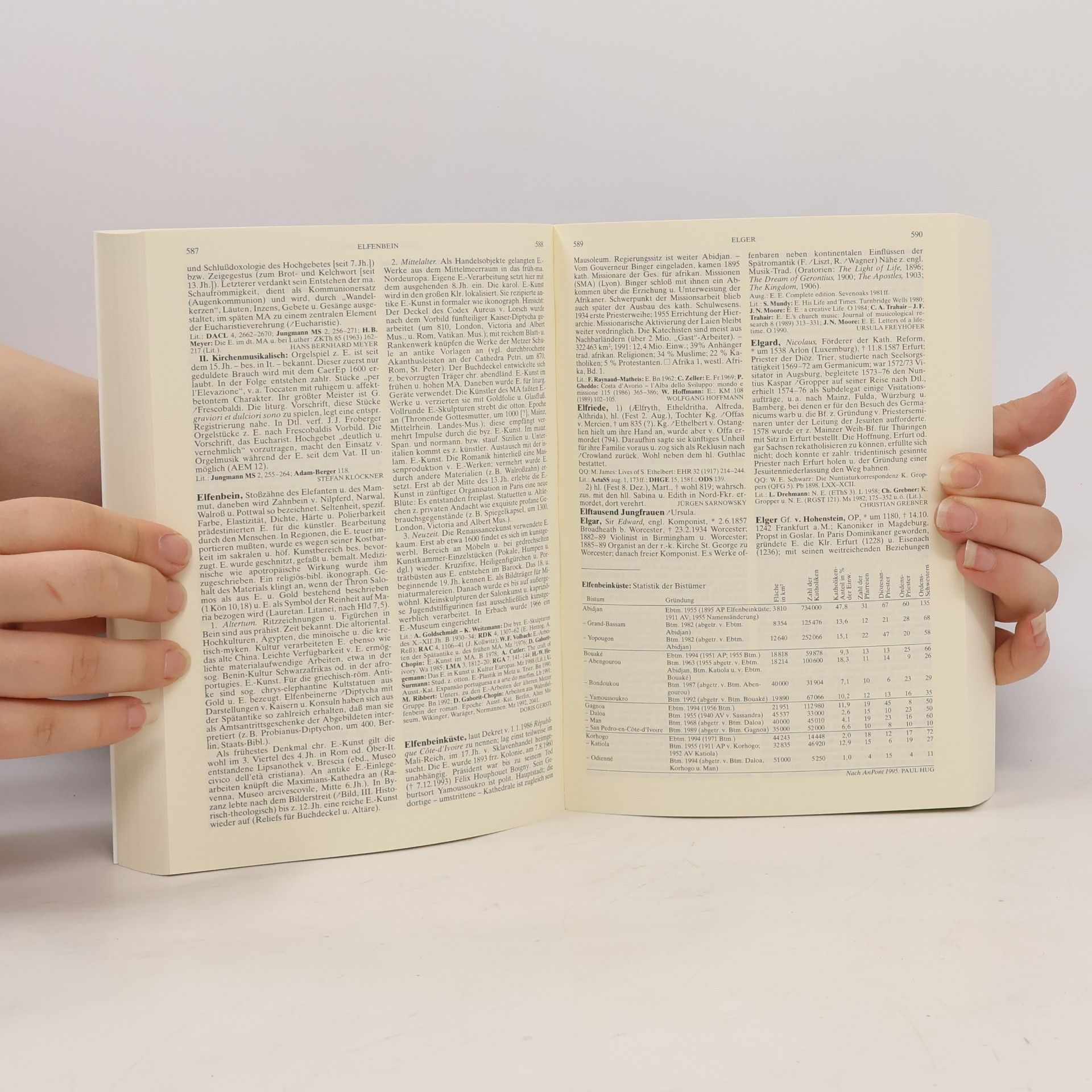 Autorenkollektiv Lexikon für Theologie und Kirche 3