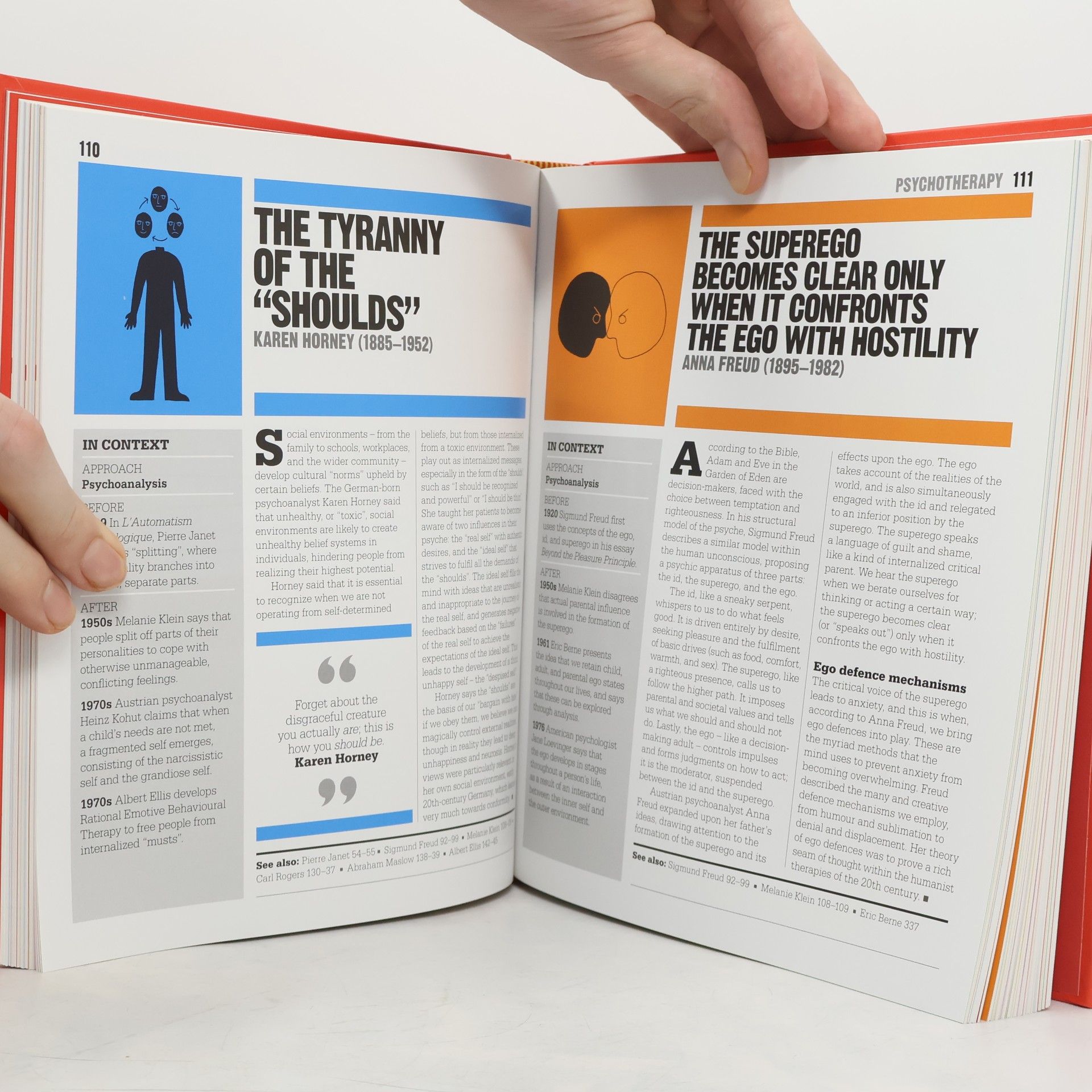 Autorenkollektiv The Psychology Book