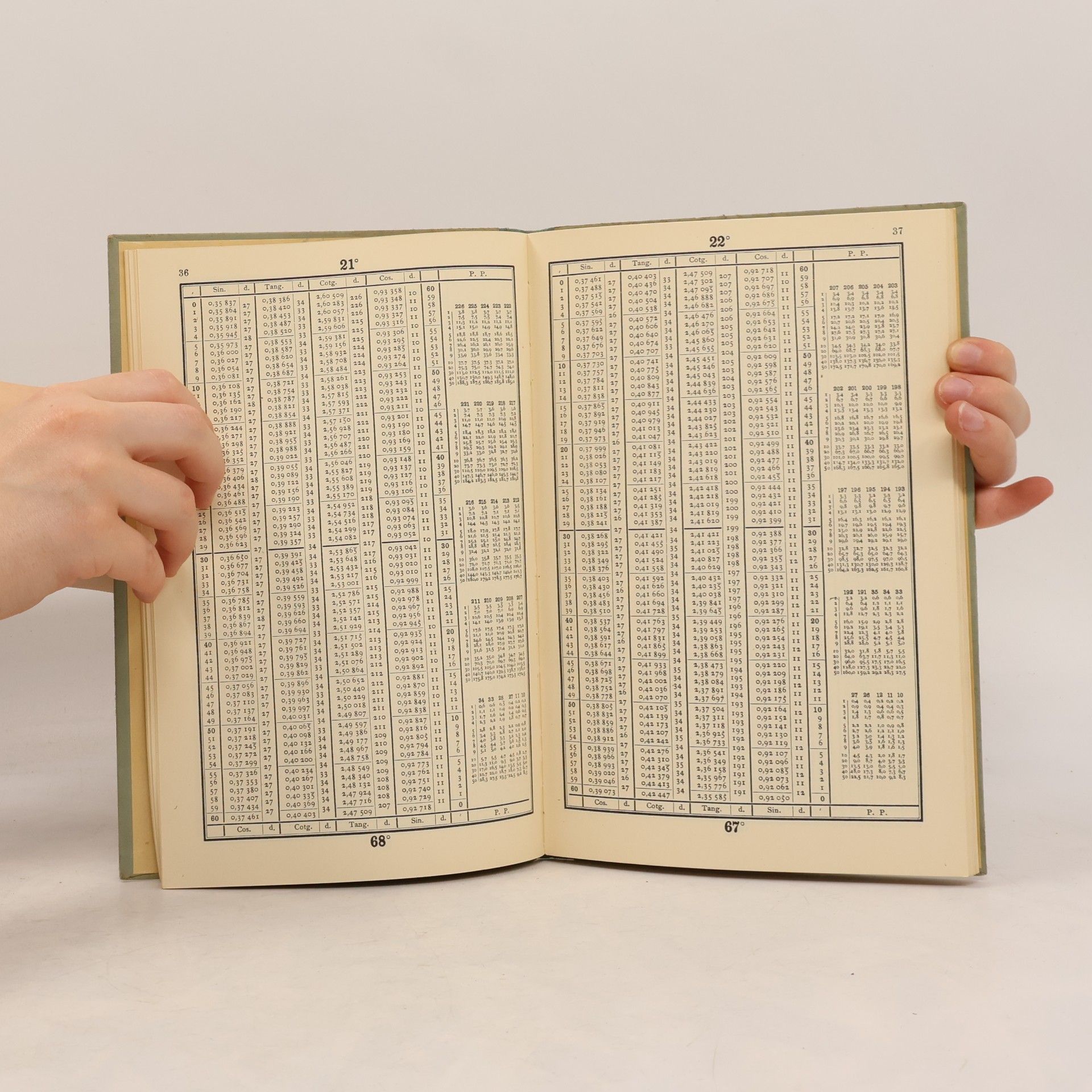 F. G. Gauß Fünfstellige vollständige trigonometrische und polygonometrische Tafeln für Maschinenrechnen