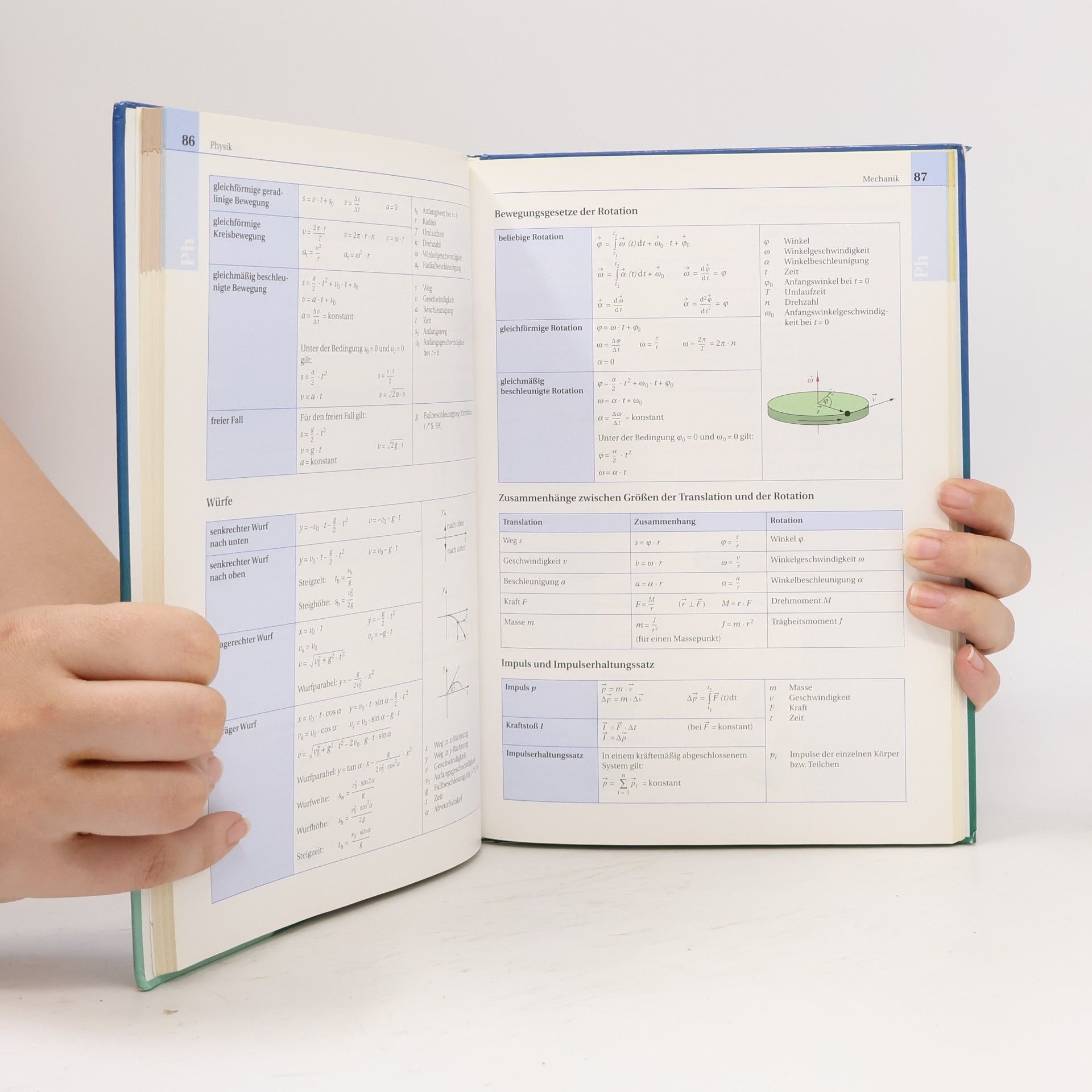 Autorenkollektiv Formelsammlung