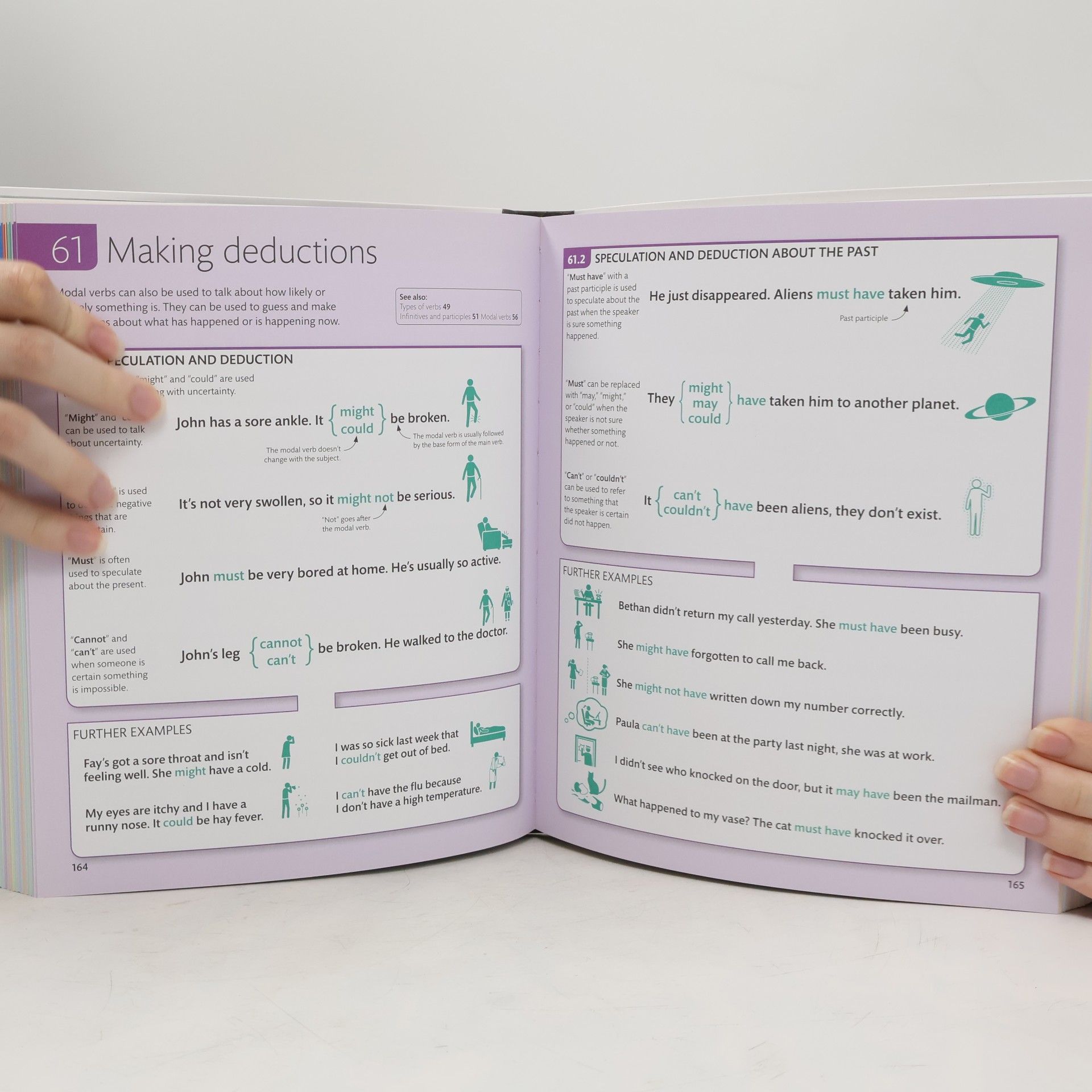 Kolektiv autorů English For Everyone. English Grammar Guide