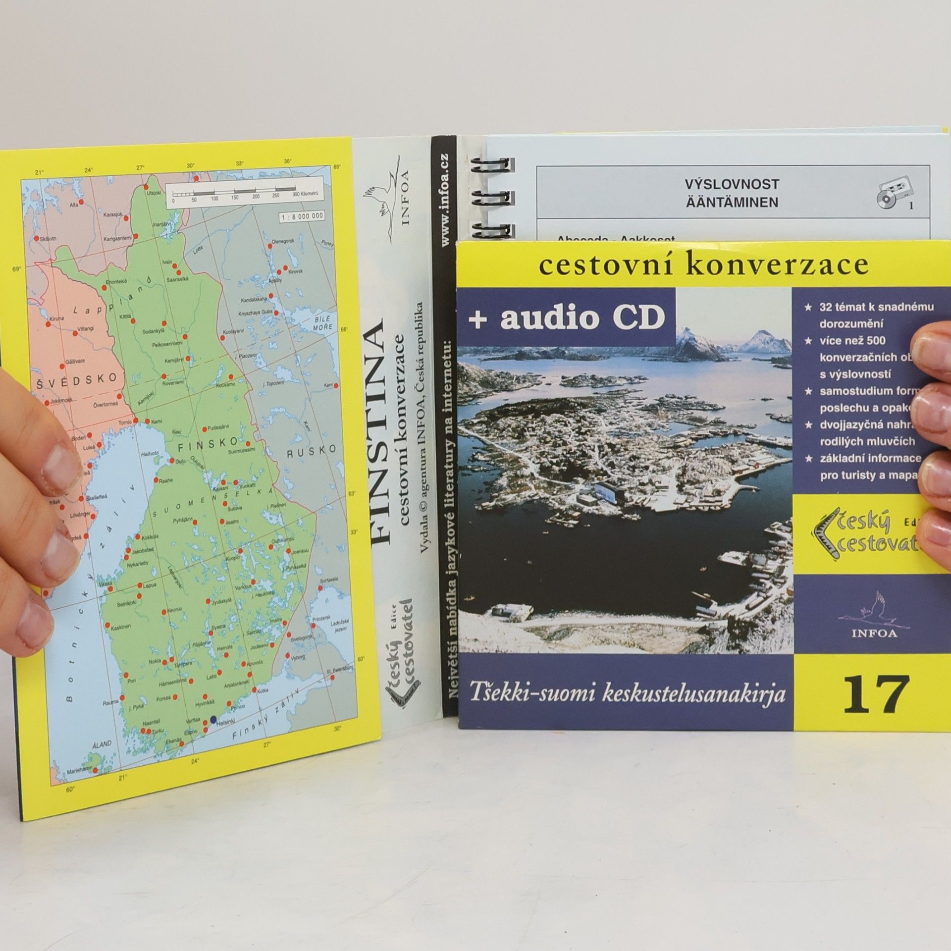 * antologie Finština - cestovní konverzace