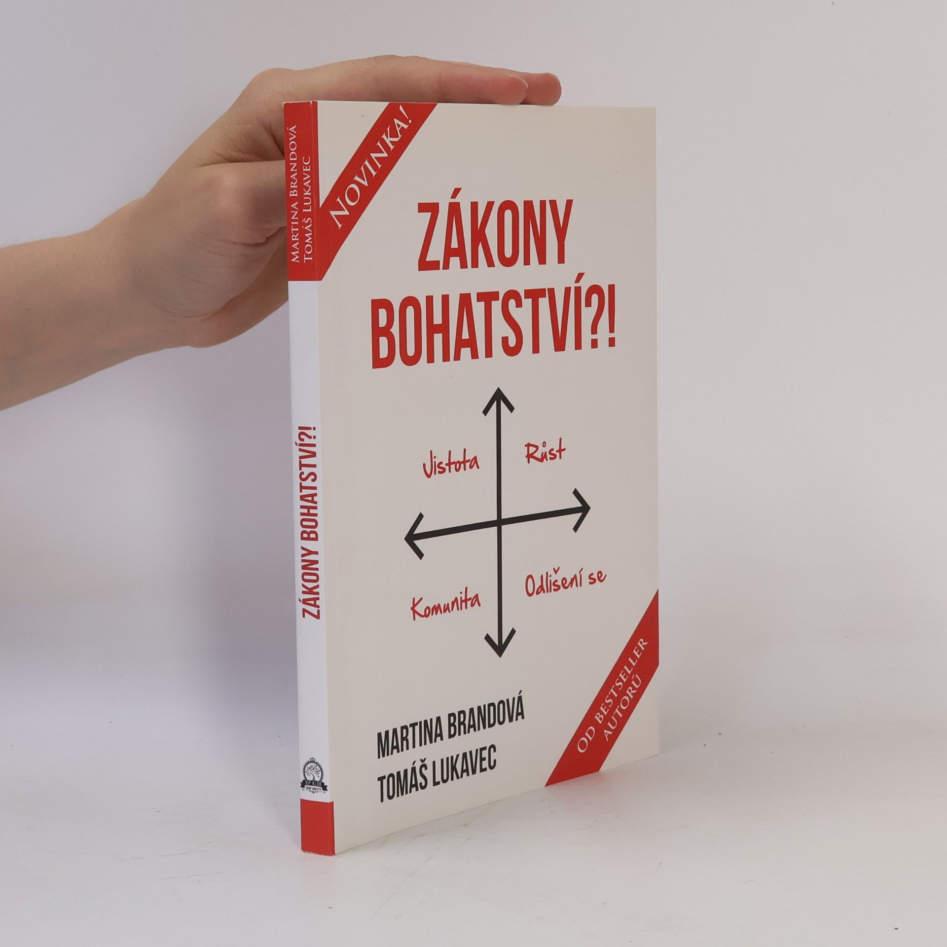 Martina Brandová Zákony bohatství